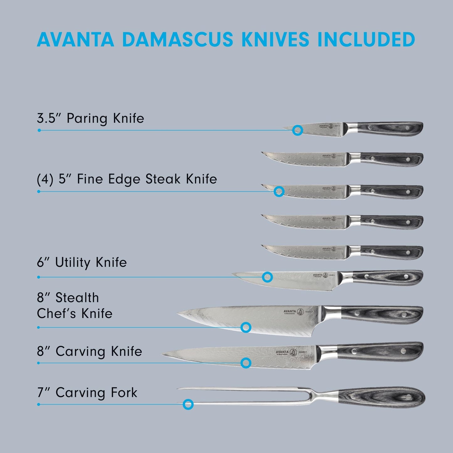 Messermeister Avanta Damascus 10-Piece Ebony Pakkawood Knife Block Set - Japanese Damascus Stainless Steel - 4 Speciality Knives, Heavy-Weight Fork, 4 Steak Knives & Magnetic Knife Block