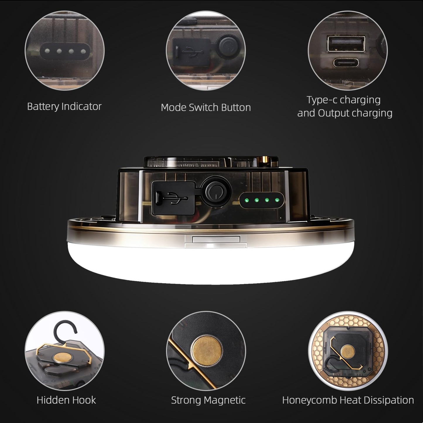 12000mAh（40W） 5000LM Camping Lights 3 Color Lighting Modes Bright Rechargeable LED Lamp Hanging Tent Lights,IPX5 Waterproof,Magnet,for Camping Essentials,Outdoor and Home,Gift