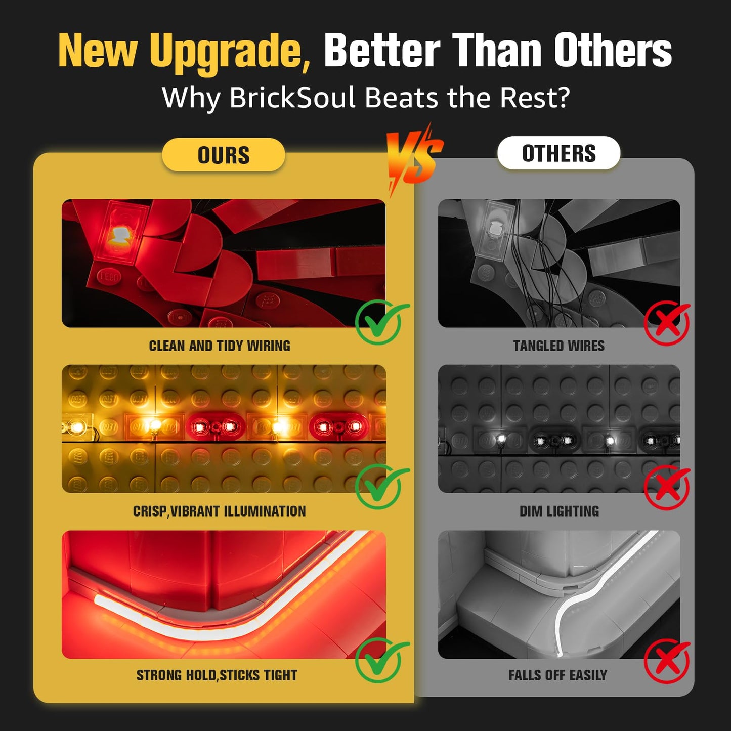 BrickSoul Upgrade Light Kit for Lego 42210 2 Fast 2 Furious Nissan Skyline GT-R (R34) Car Building | with ON/Off & Dimmer Switch & Hidden Cable Tech | Easy Install Lighting Set (42210 NOT Included)