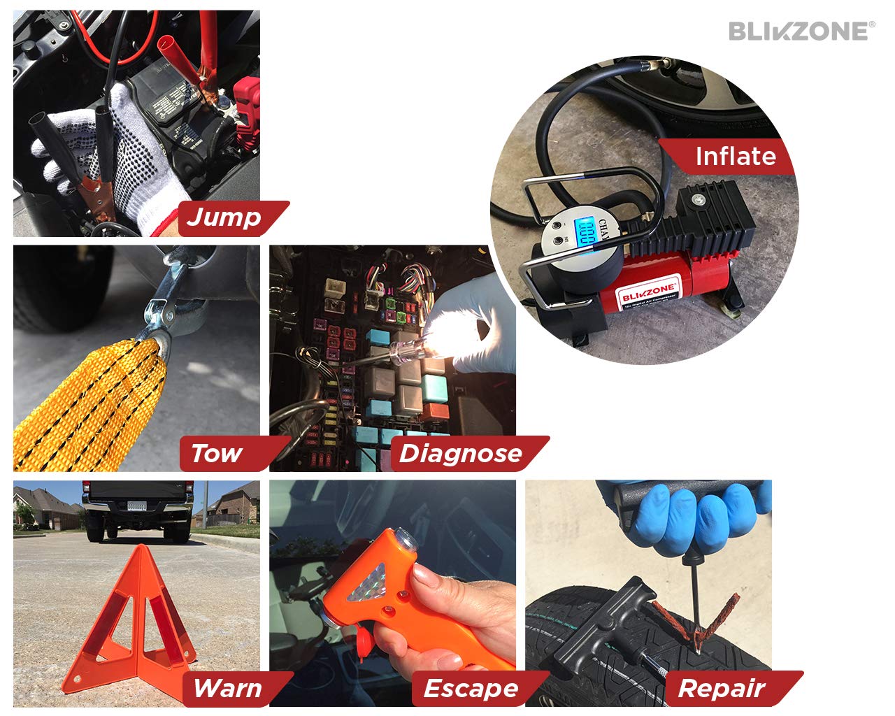 BLIKZONE Red Car Emergency Kit for Vehicles Road Trip, with All the Essentials as Flat Tire Repair, Jumper Cables, Digital Air Compressor, Multitool and All the Car Safety Accessories