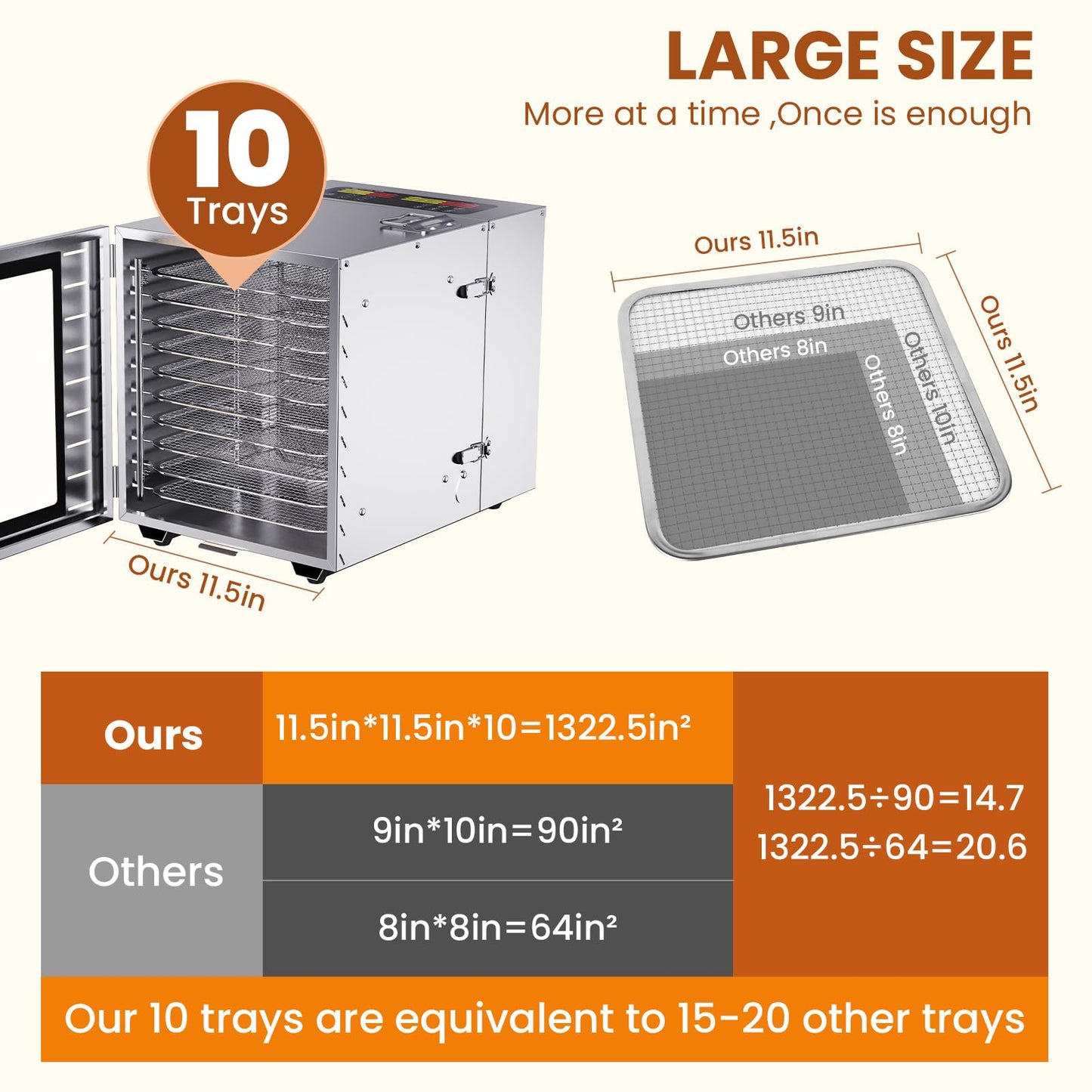 Food Dehydrator for Jerky, Remote Control, Large 10 Stainless Steel Trays, 1000W Fruit Dehydrator, 24H Timer and 194°F Temperature Control, Overheat Protection, Food Dryer for Jerky, Fruit, Dog Treats