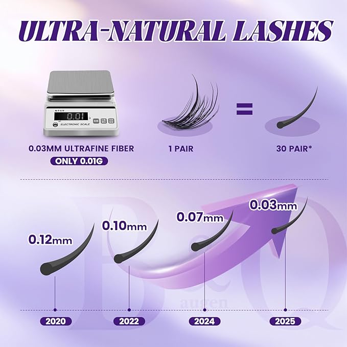 B&Q Natural Lash Clusters 04 - Cluster Eyelash Extensions, Pestañas Postizas Naturales Style Eyelashes Comfort Fit - Day-to-Night Natural Effect - Office & Date Ready For Effortless Beauty(8-16mix)