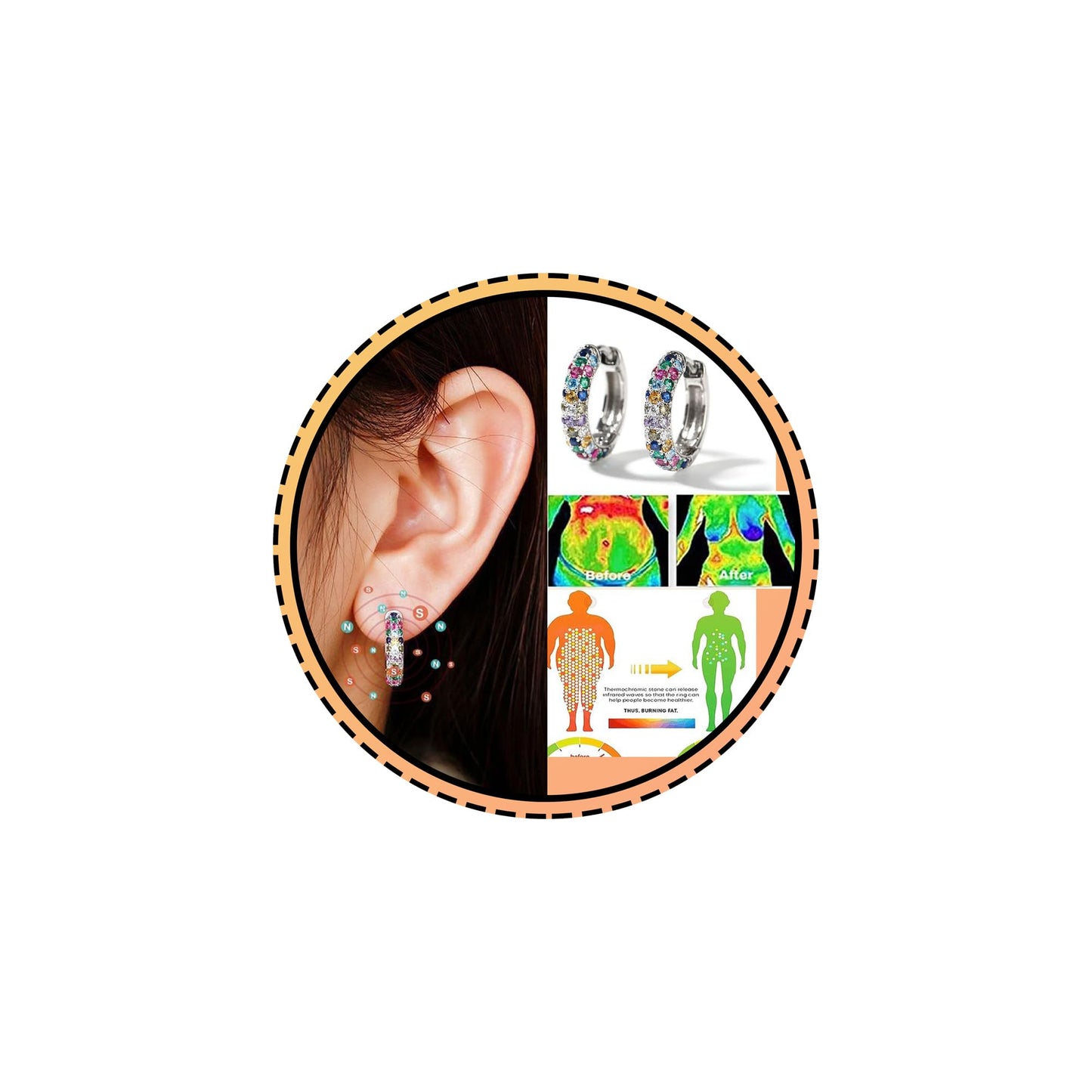 Lymphatic Drainage Earrings For Women, Colorful Crystal Round Hoop Earring Fashion Titanium Ion Lymphvity Germanium Magnetotherapy Loss Slimming Jewelry Gifts (Colorful)