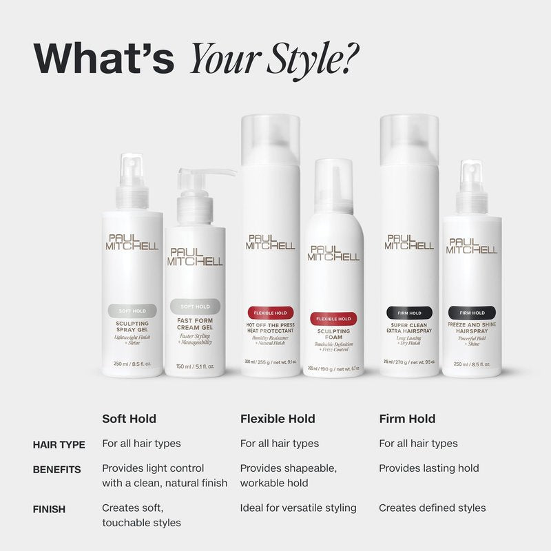 Paul Mitchell Stay Strong Hairspray, Layerable Control + Humidity Resistance, For All Hair Types, 9 oz