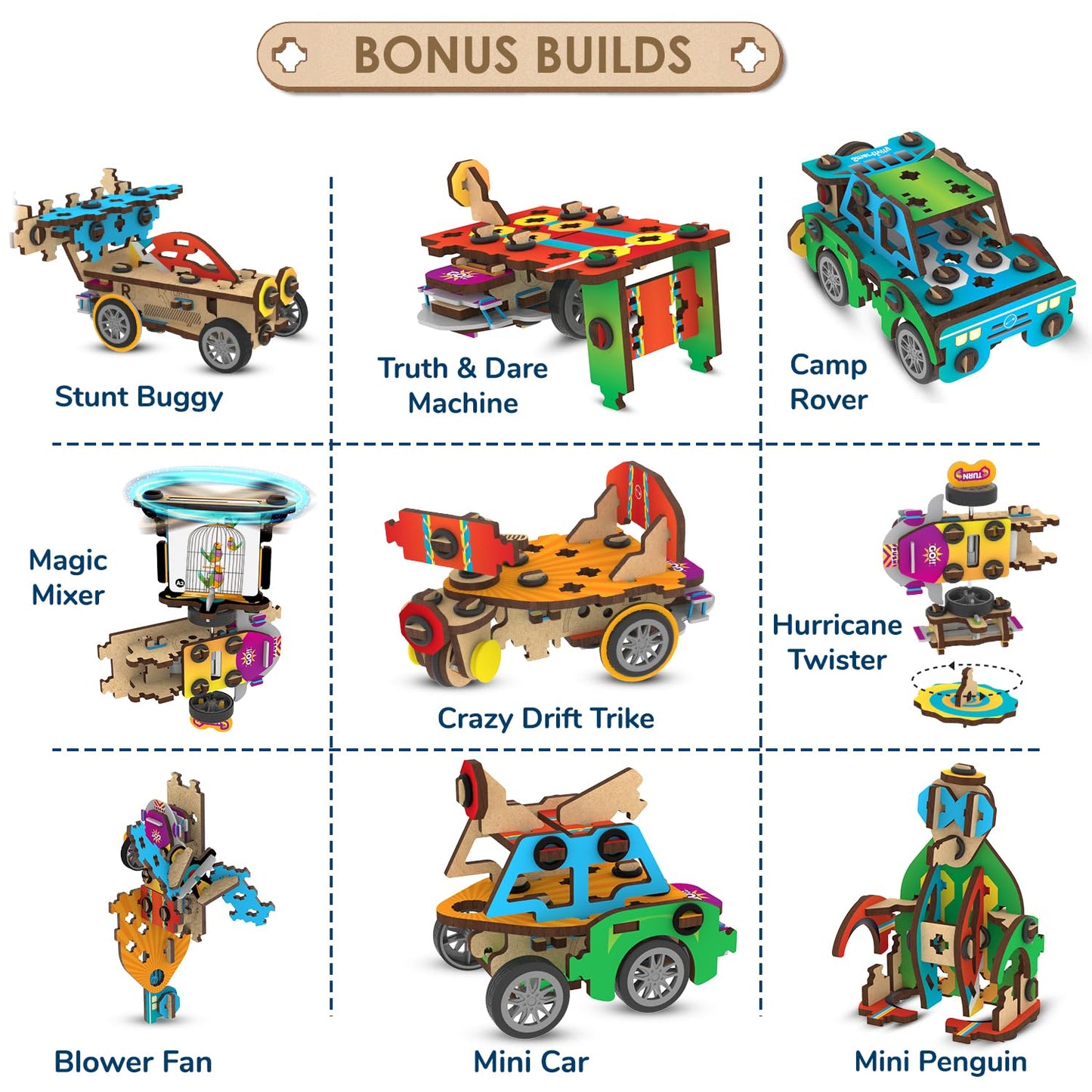 Smartivity 20in1 Spin-n-Go Kit for Kids Ages 6-7-8-9-10-11-12 I Build a Moving Robot, CAR, Airplane & More I Birthday Gifts for Boys & Girls | DIY Science Toy for Kids 6-12 Years Old