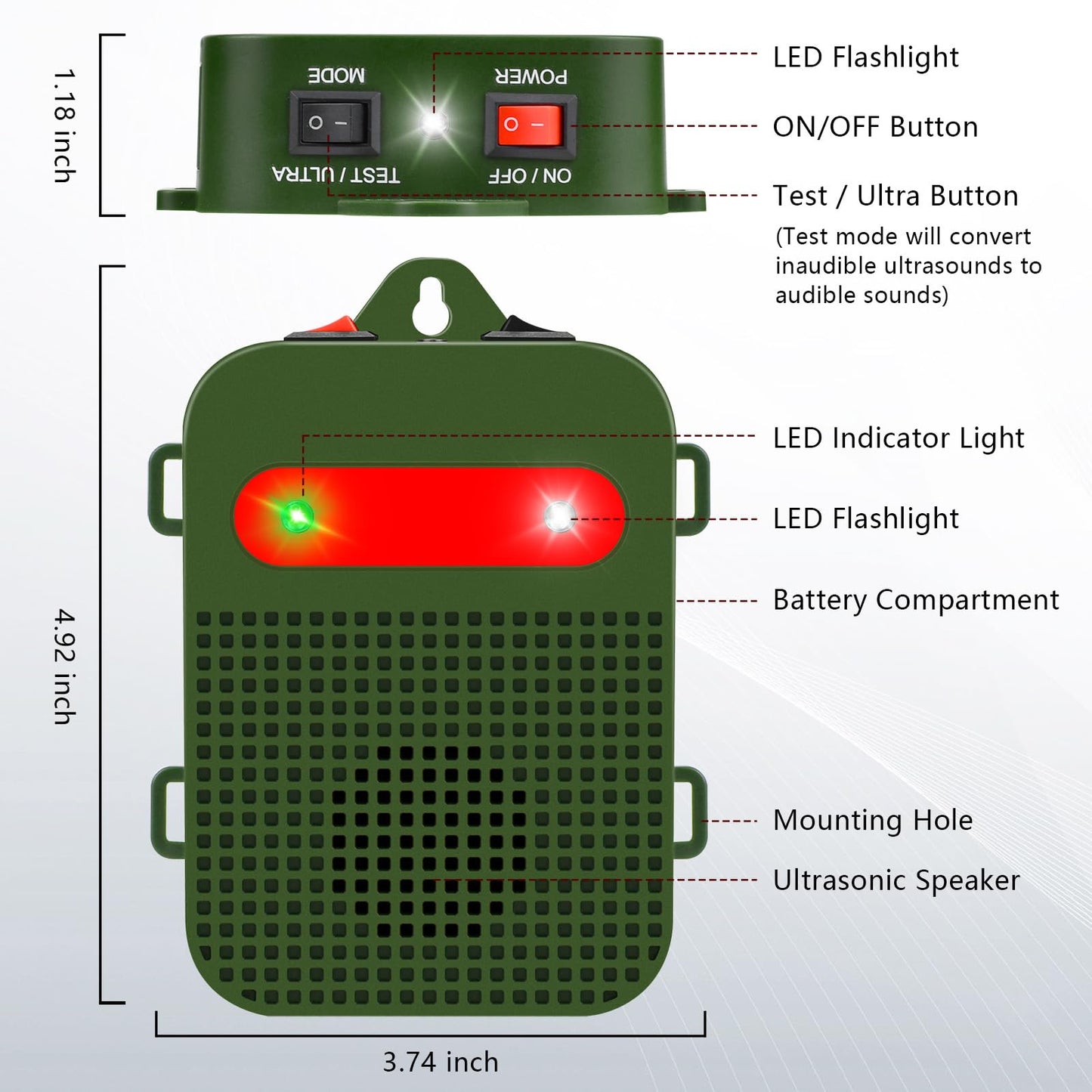 Glaobule Mouse Repellent Battery Operated Rodent Repellent for Car Engines Under Hood Ultrasonic Mice Repeller for Cars Indoor Garage RV Attic Rat Deterrent