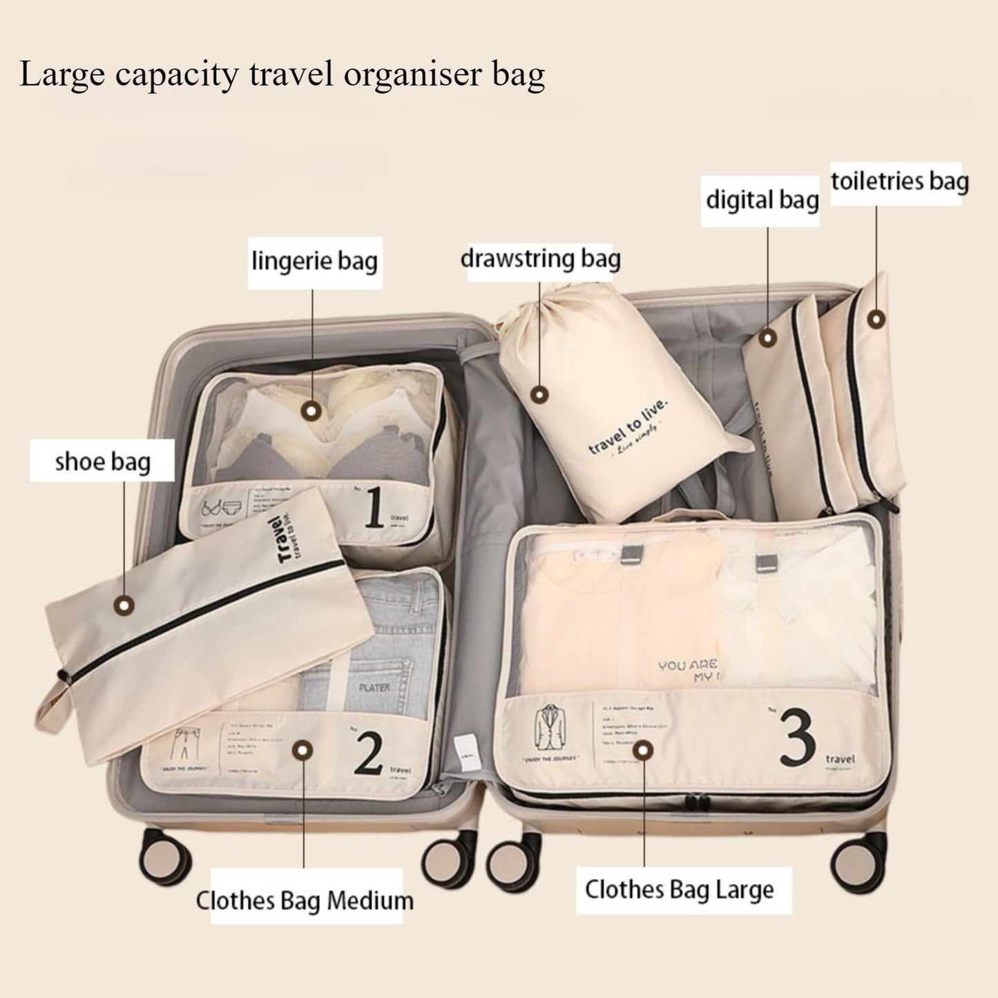 Packing Cubes for Suitcases, 7 Set Packing Cubes for Travel Women, Travel Luggage Packing Organizers, Travel Essentials Luggage Organizer Bags, for Suitcases Durable Travel Essentials Bags Set (beige)