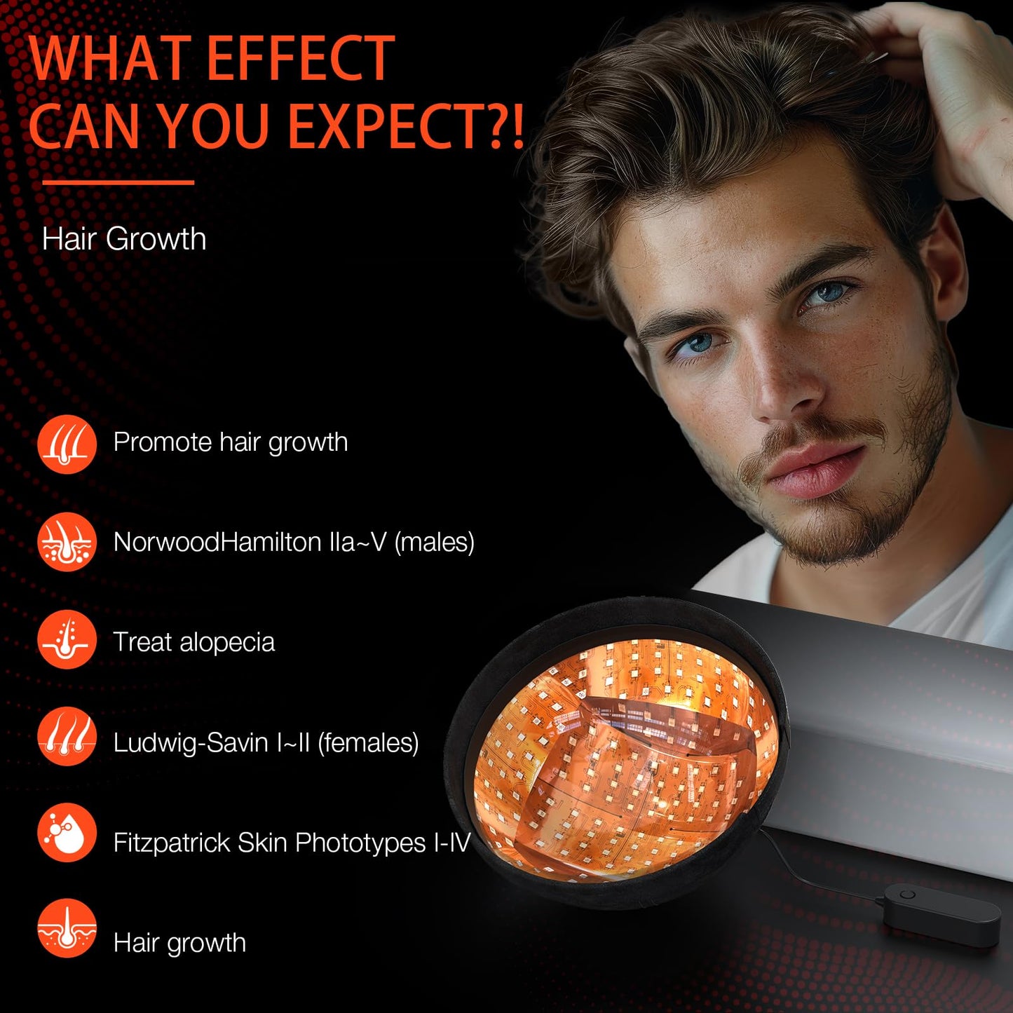 PUPCA Laser Cap (FDA Cleared), Professional Medical Grade Laser Hair Growth Treatment Product for Men & Women, Red Light Therapy for Hair Growth, Treat Alopecia