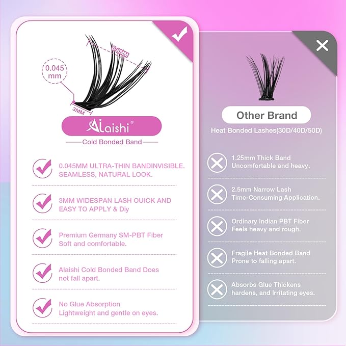 Lash Clusters Kit, DIY Cluster Eyelash Extensions 9‑16mm, 30D+40D, 280pcs, D Curl Natural Volume Lashes with Lash Bond and Seal, Tweezers–Waterproof Fake Cat Eye Wispy Individual Clusters(16MIX1-1-S)