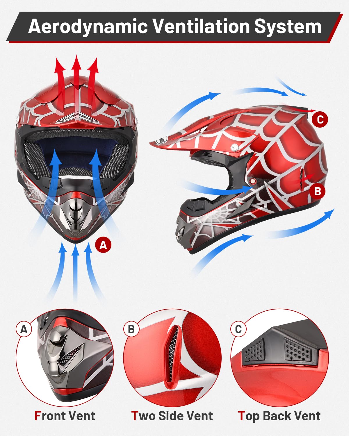 OUMURS DOT Youth Dirt Bike Helmet,Kids ATV Helmets with Gloves Goggles for Youth Boys Girls 5-14 Ages,Four Wheeler Helmet Kids Motocross BMX MX UTV Snowmobile Go Kart Full Riding Racing Skateboard