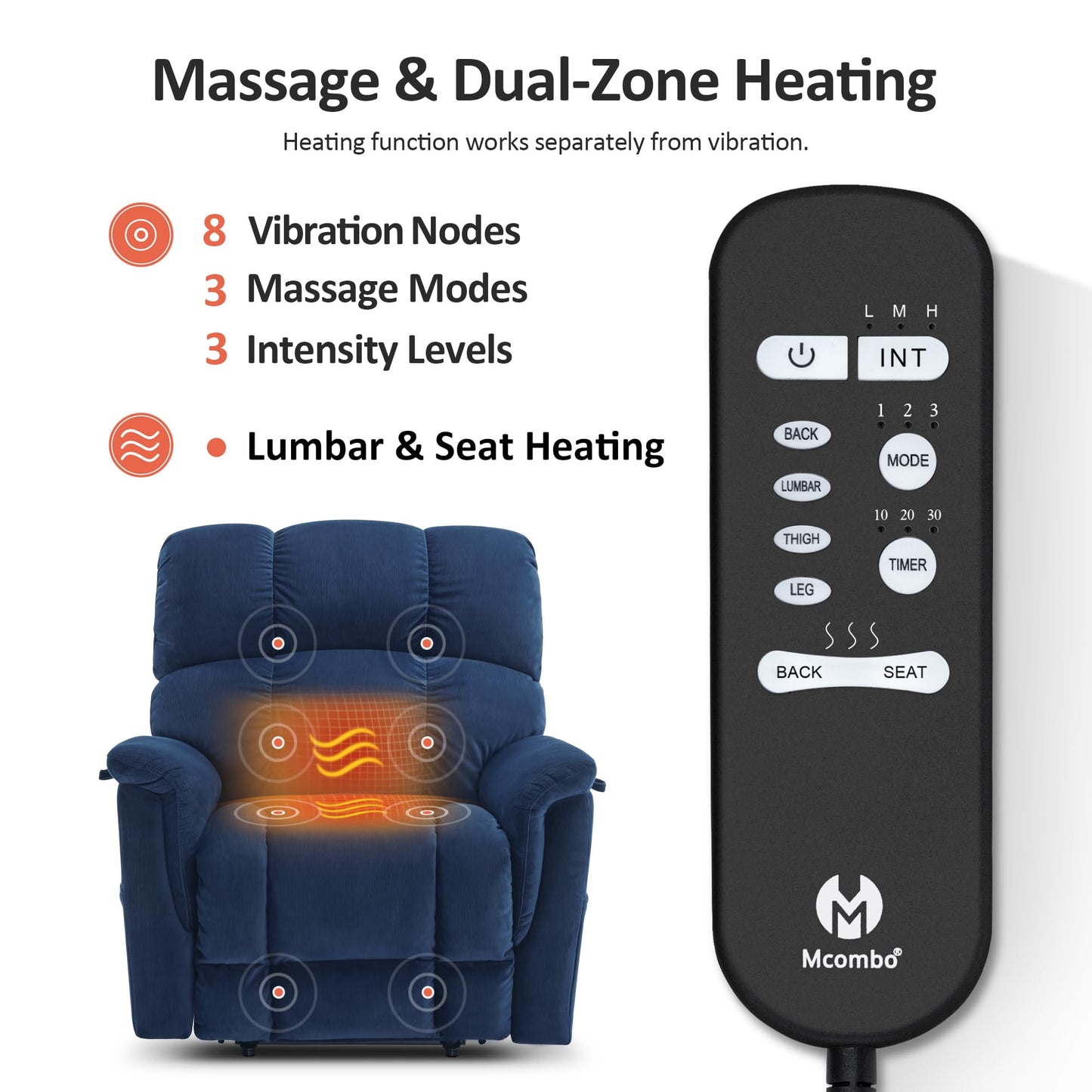 MCombo Large-Wide Dual Motor Power Lift Recliner Chair, Massage and Dual Heating for Elderly People, Infinite Position, Fabric R7166 (Navy Blue)
