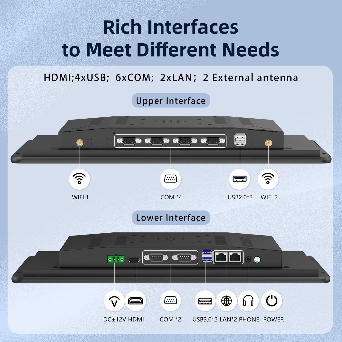 NORQIN 18.5 Inch Embedded Industrial Touch Panel PC,16:9 IP65 Capacitive Touch Screen Monitor 1920×1080 FHD,All-in-one Computer,Windows OS,4×USB,HDMI,6×COM,2×LAN,WiFi,for Kiosks（I5-7200U,8GB+512GB