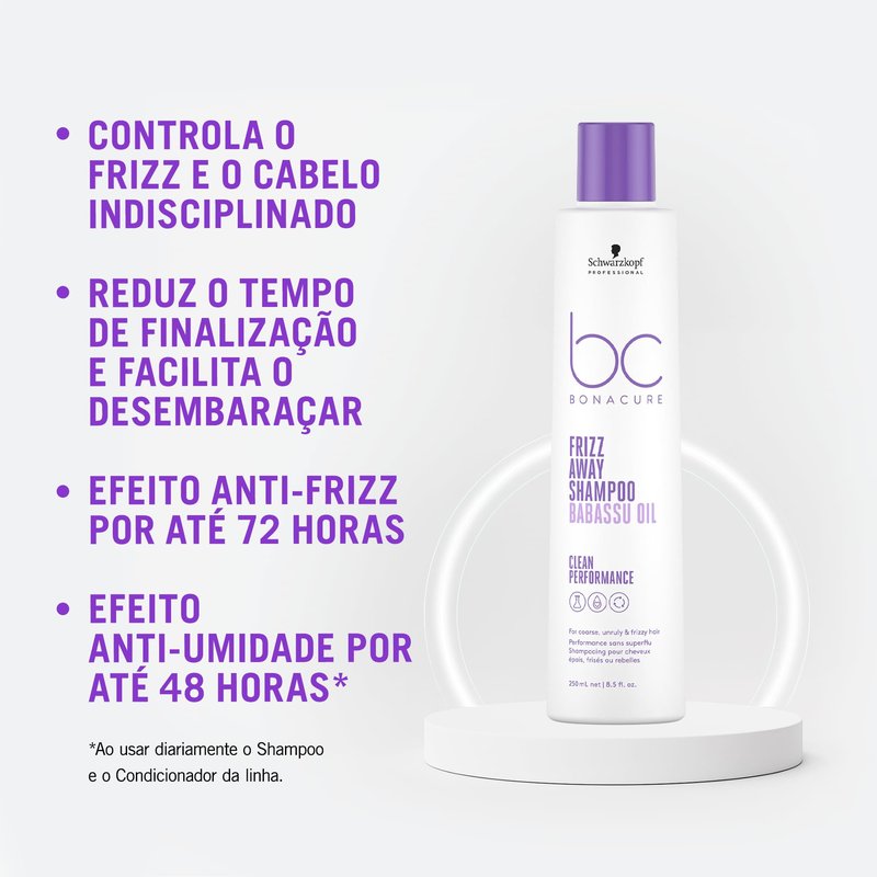 Schwarzkopf BC Keratin Smooth Perfect Micellar Shampoo 250ml / 8.45 oz