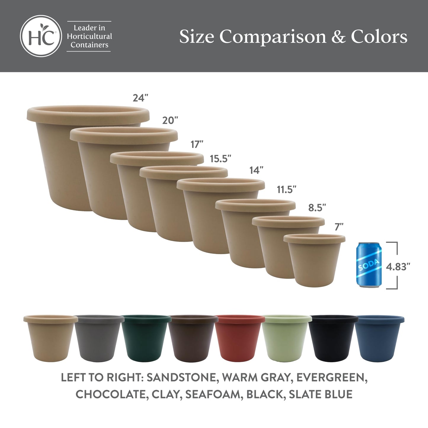The HC Companies 11.5 Inch Classic Round Planter Pots with Drainage, Rolled Rim Plastic Planters for Indoor & Outdoor Plants, 2-Pack Decorative Flower Pots for Garden, Office & Home Decor, Black