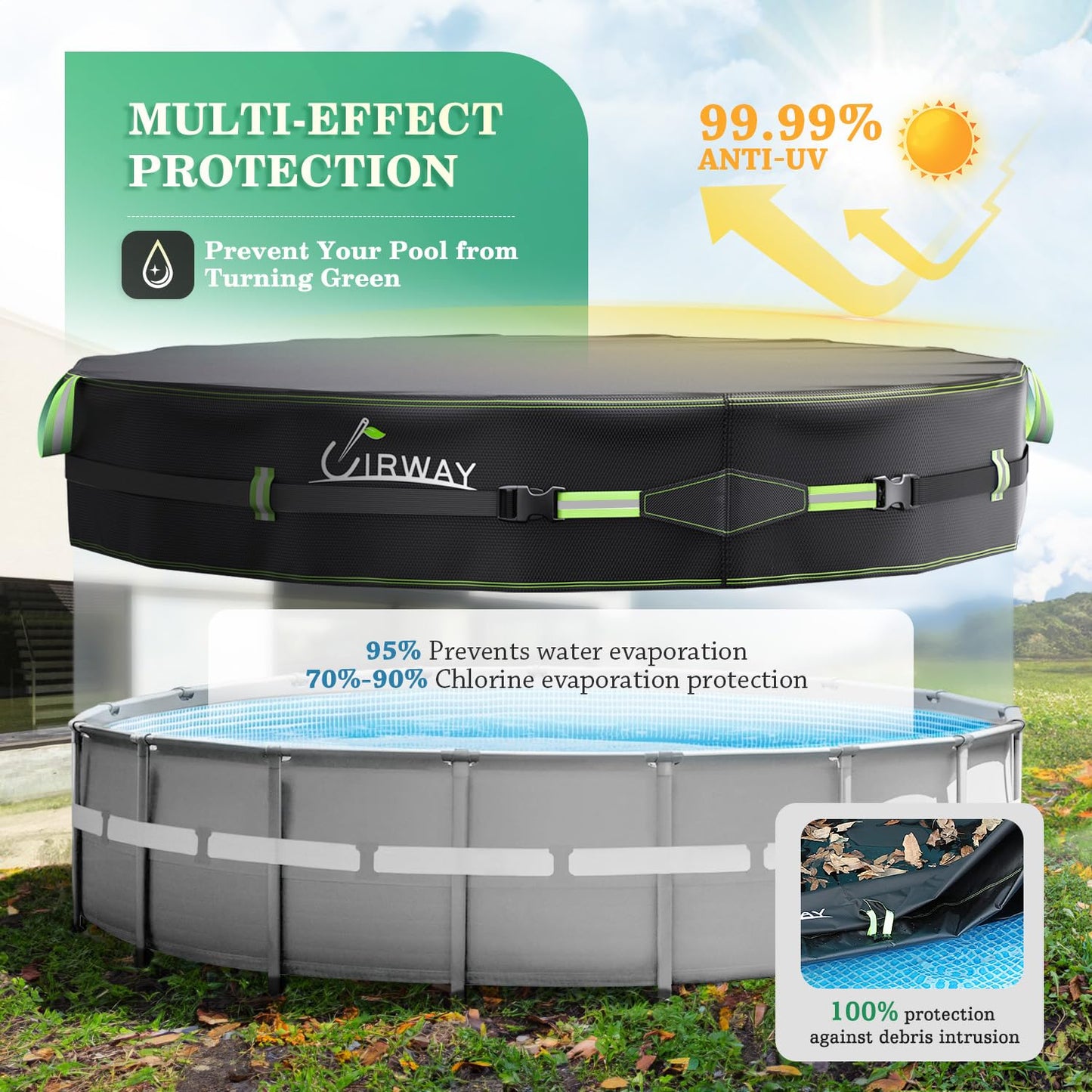 UIRWAY 500D Pool Cover 15FT Round [2026 Upgraded Heavy Duty Fabric] Solar Pool Covers for Above Ground Pools, New Super Windproof Gel-Coated Tarp Straps, Swimming Pool Covers with UV Protection