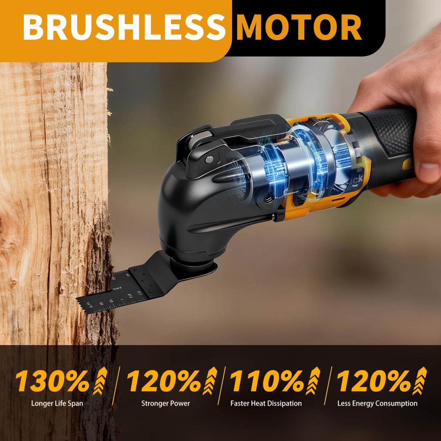 Brushless Oscillating Tool Compatible with DeWalt 20V MAX Batteries(No Battery), 6 Variable Speed Cordless Oscillating Multi-Tool with Accessory Kit for Sanding, Cutting & Scraping