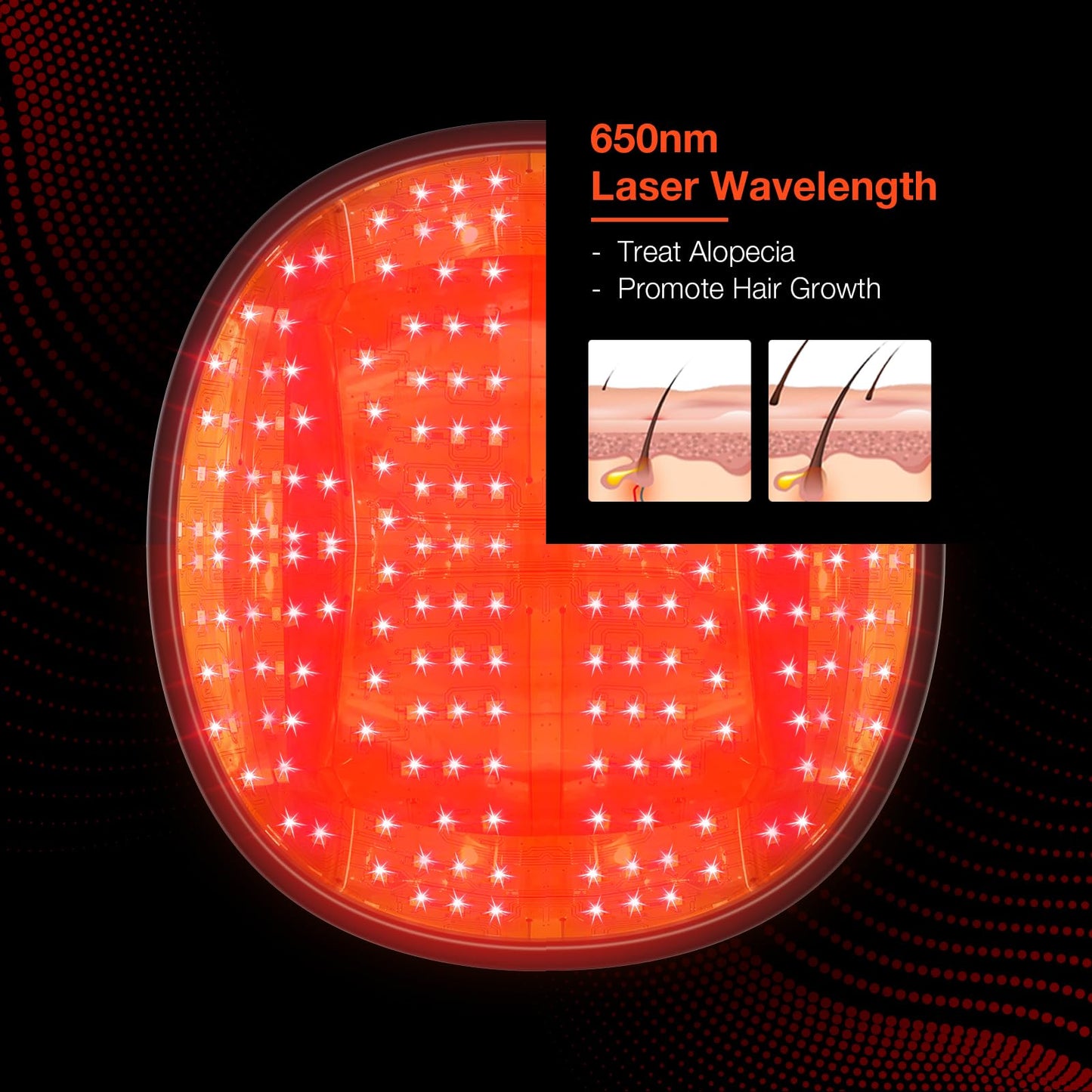 PUPCA Laser Cap (FDA Cleared), Professional Medical Grade Laser Hair Growth Treatment Product for Men & Women, Red Light Therapy for Hair Growth, Treat Alopecia