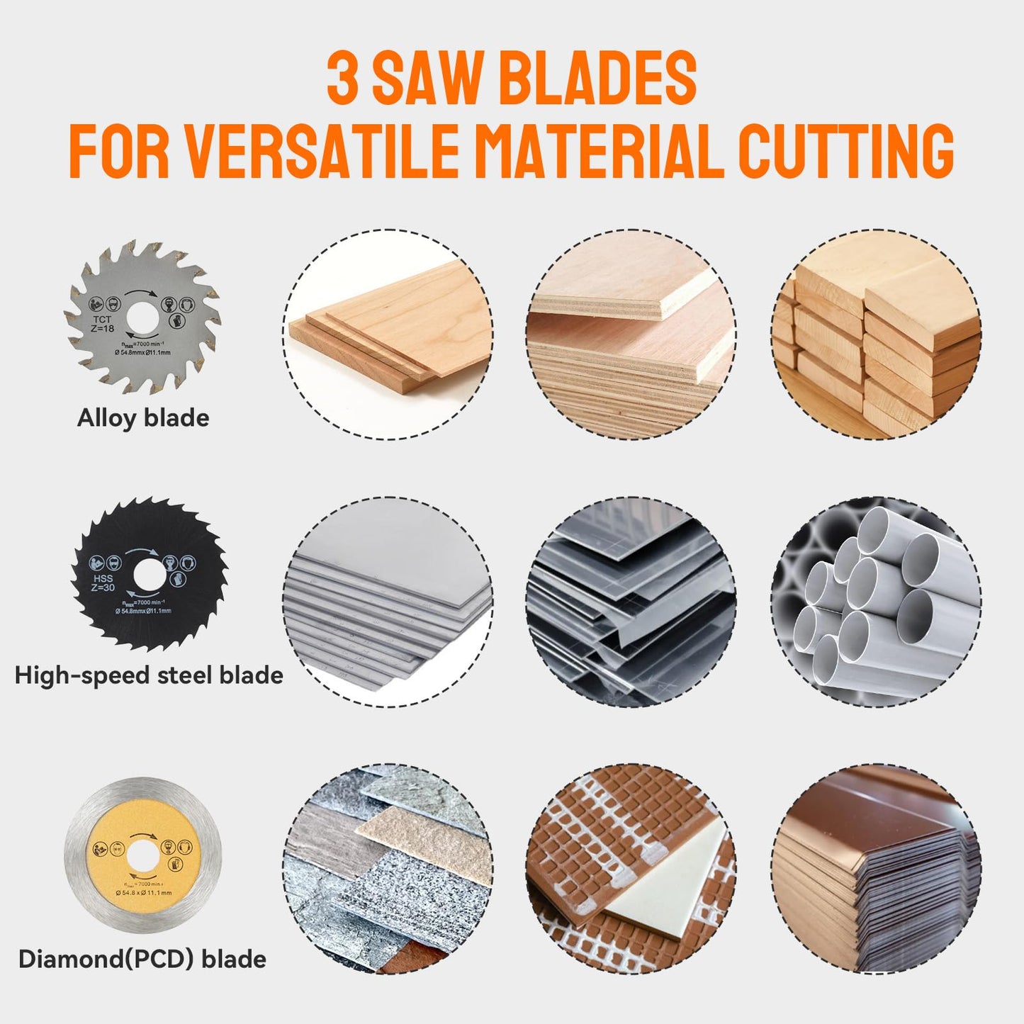 BRZOXIN Mini Circular Saw Set, Handheld Circular Saw Corded 3400RMP 400W 110V Max Cutting Depth ½ Inch/12mm w/6 Blades, Multifunction Compact Circular Saw for Wood Drywall Tile Soft Metal PVC Pipe