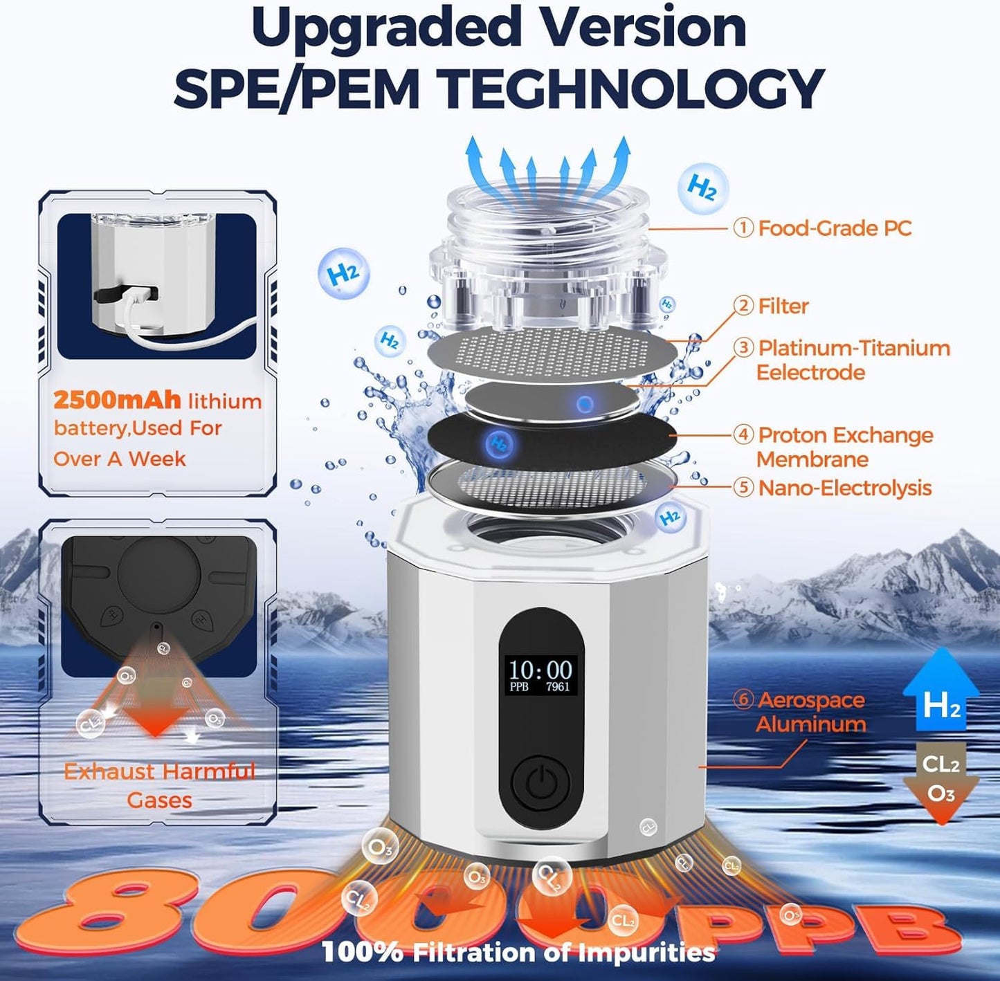 Hydrogen Water Bottle Generator, 8000PPB Ultra Hydrogen Water Ionizer Generator -Upgrade SPE & PEM Tech, 7OZ Portable High Concentration Hydrogen Rich Water Machine, Food-Grade PC Grey