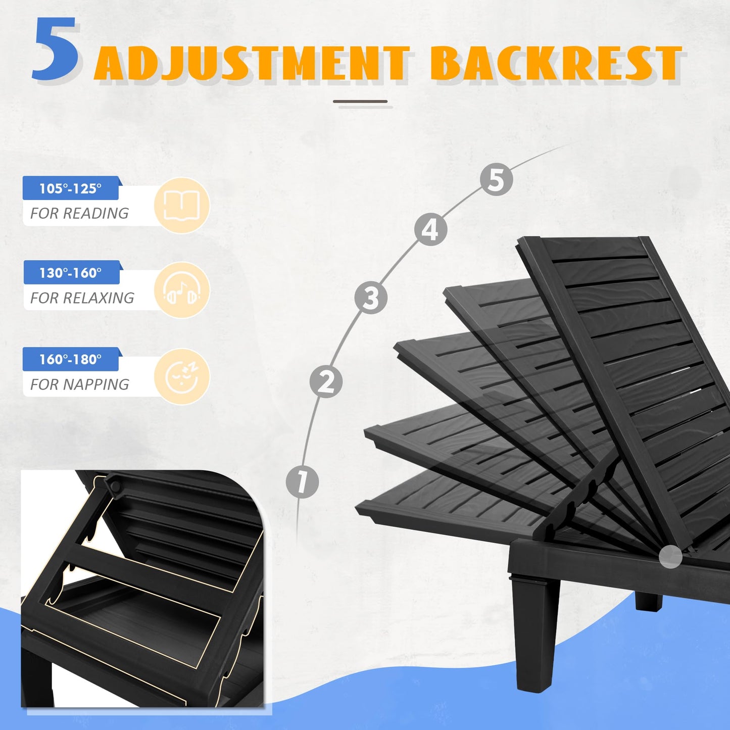 NBYSGO Outdoor Chaise Lounge Chairs Set of 4, 5-Position Adjustable Heavy Duty Tanning Loungers with Wood Texture, All-Weather Resin Patio Recliners for Pool, Garden, Deck, Beach, Black
