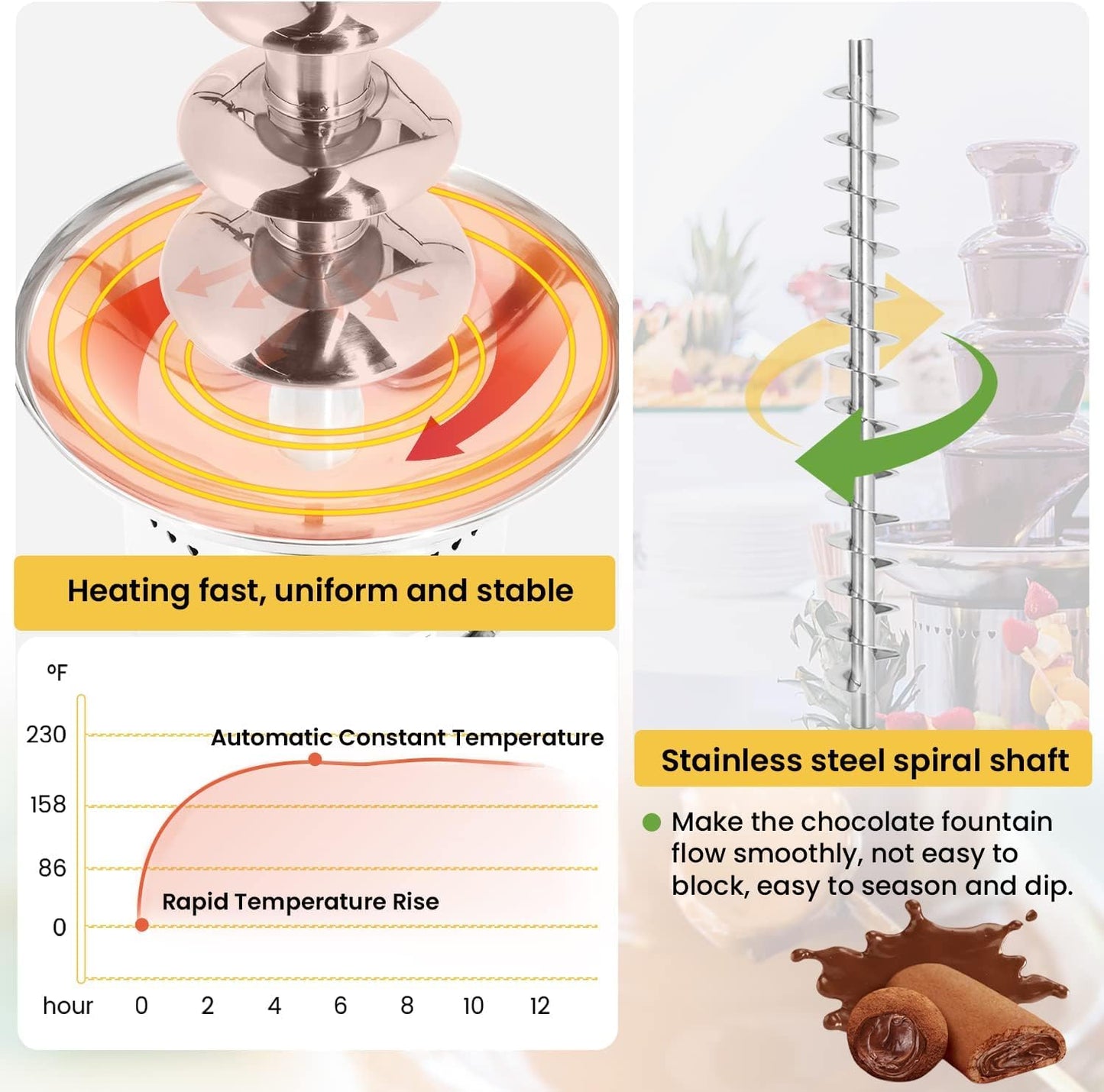 Flyseago Commercial Chocolate Fountain 5 Layers 18Lbs Large Chocolate Fondue Tower Stainless Steel Hot Chocolate Waterfall for Nacho Cheese Knob Control