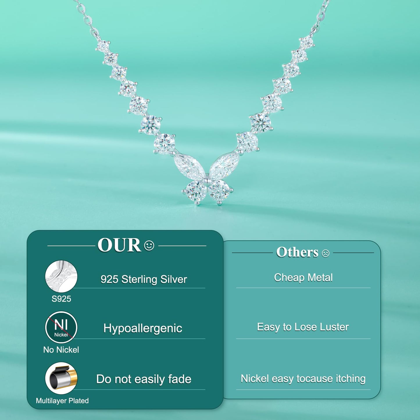 JEWELHOME 18 Stones Moissanite Butterfly Necklace for Woman,1.628CT Sterling Silver Necklace,Gift for Anniversary Birthday Wedding Jewelry Gifts for Mom Wife Girlfriend