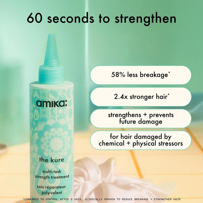 amika the kure multi-task strength repair treatment