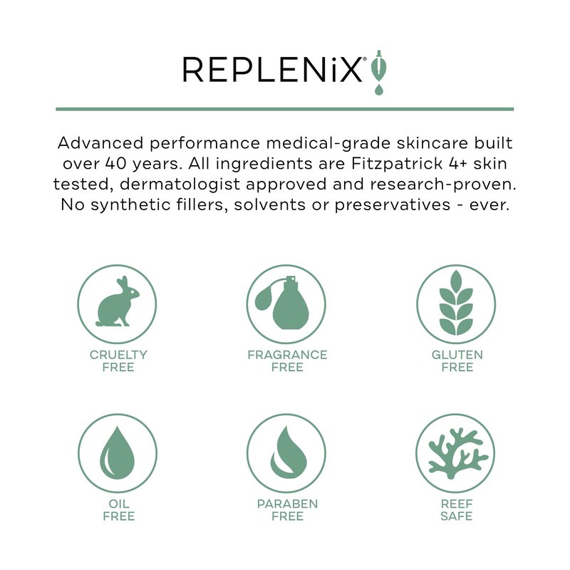 Replenix 10% Benzoyl Peroxide Acne Face Wash with Aloe, 6.7 Fl Oz – Clarifying Acne Treatment Cleanser for Face & Body, Gently Unclogs Pores, Soothes & Clears Breakouts Without Drying