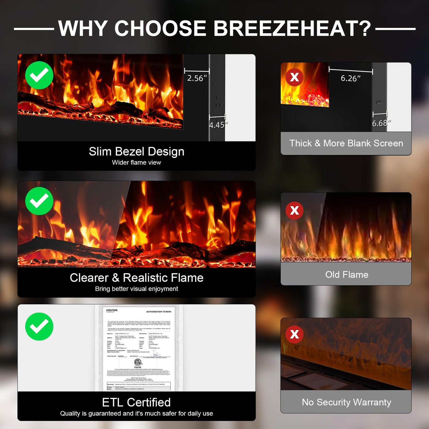 BREEZEHEAT 36 Inch Electric Fireplace Recessed and Wall Mounted, Ultra Slim Linear Fireplace Heater 750/1500W w/Log, 12 Flame Colors, Lower Noise, 8H Timer