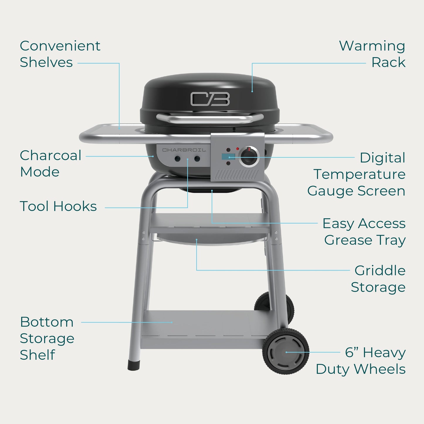 Charbroil 3-in-1 Dual Fuel Outdoor Bistro Pro Electric Grill & Griddle + Charcoal Mode BBQ, Black - 25302145