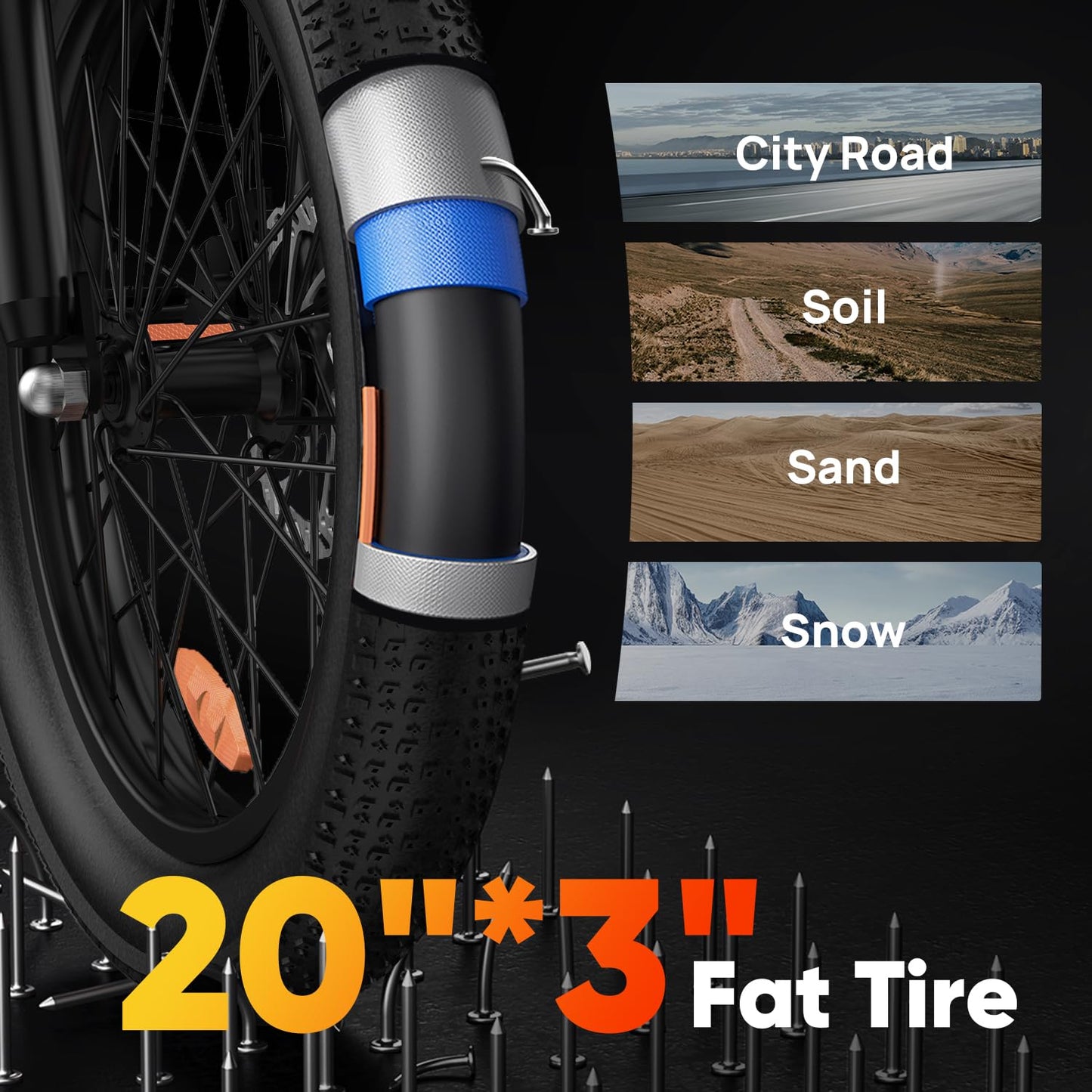 URLIFE 20"*3.0 Fat Tire Electric Bike for Adults, 28MPH 48V, 80-Mile, 7-Speed & Suspension, Adjustable Seat for Adults and Teens, UL 2849 (Black)