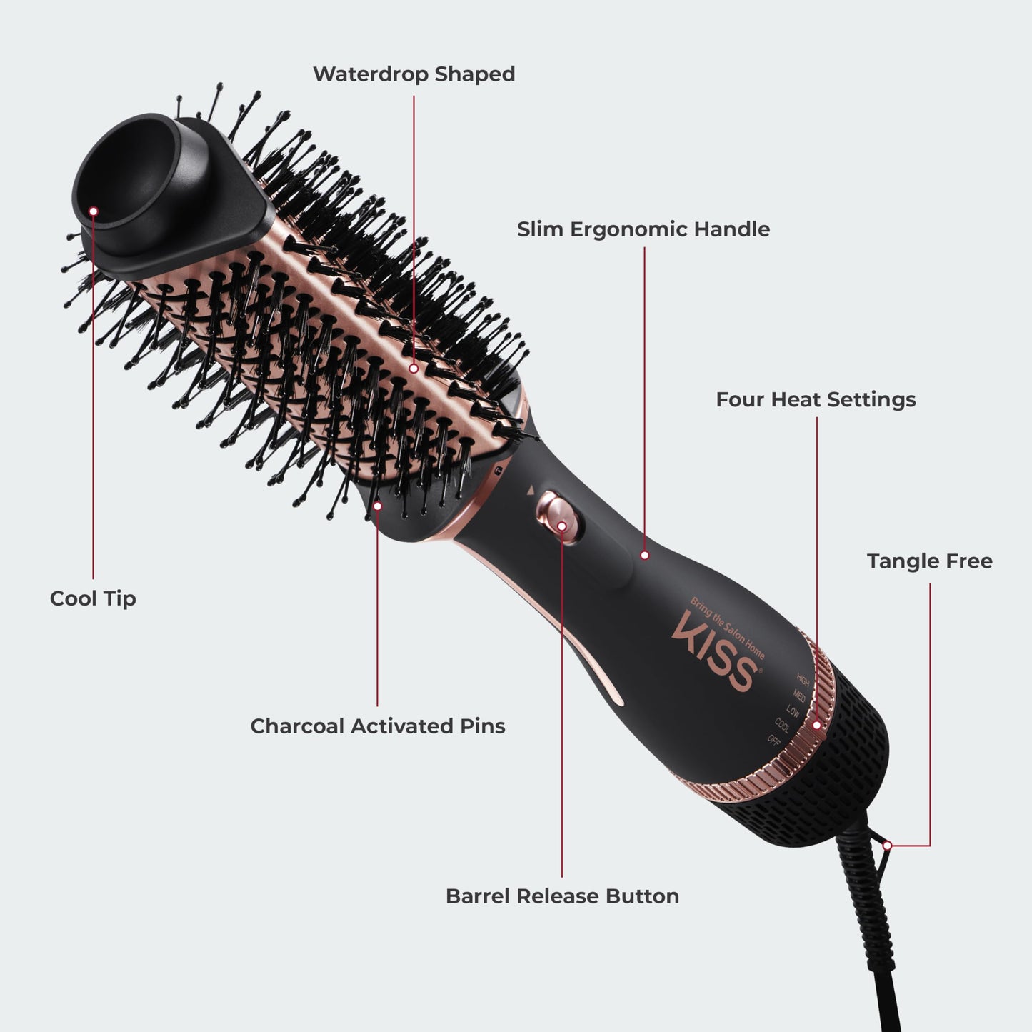 Kiss Volume & Style Boosting 2-in-1 Air Brush, Interchangeable Ceramic Waterdrop & 1.5” Round Brush Head, Maximum Root Boosting Hair Dryer, 4 Heat Settings, Tangle-Free Bristles, 360° Swivel Cord