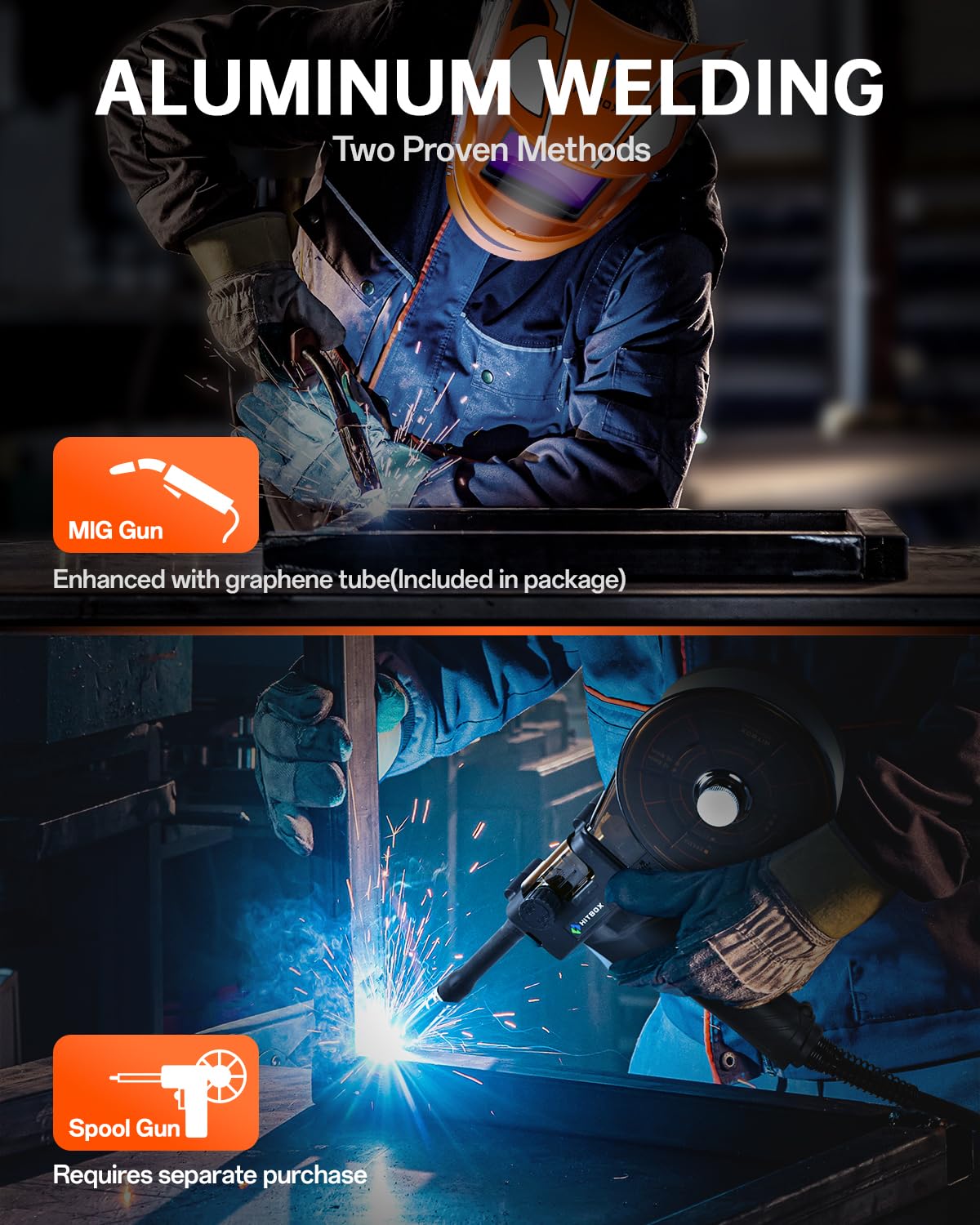 HITBOX Aluminum MIG Welder Welding Machine, 200A 110V 220V Gas & Gasless MIG Welder Machine, 7 in 1 Multi Process Welding Machine with MIG/Stick/Lift TIG/Spot/Spool Gun