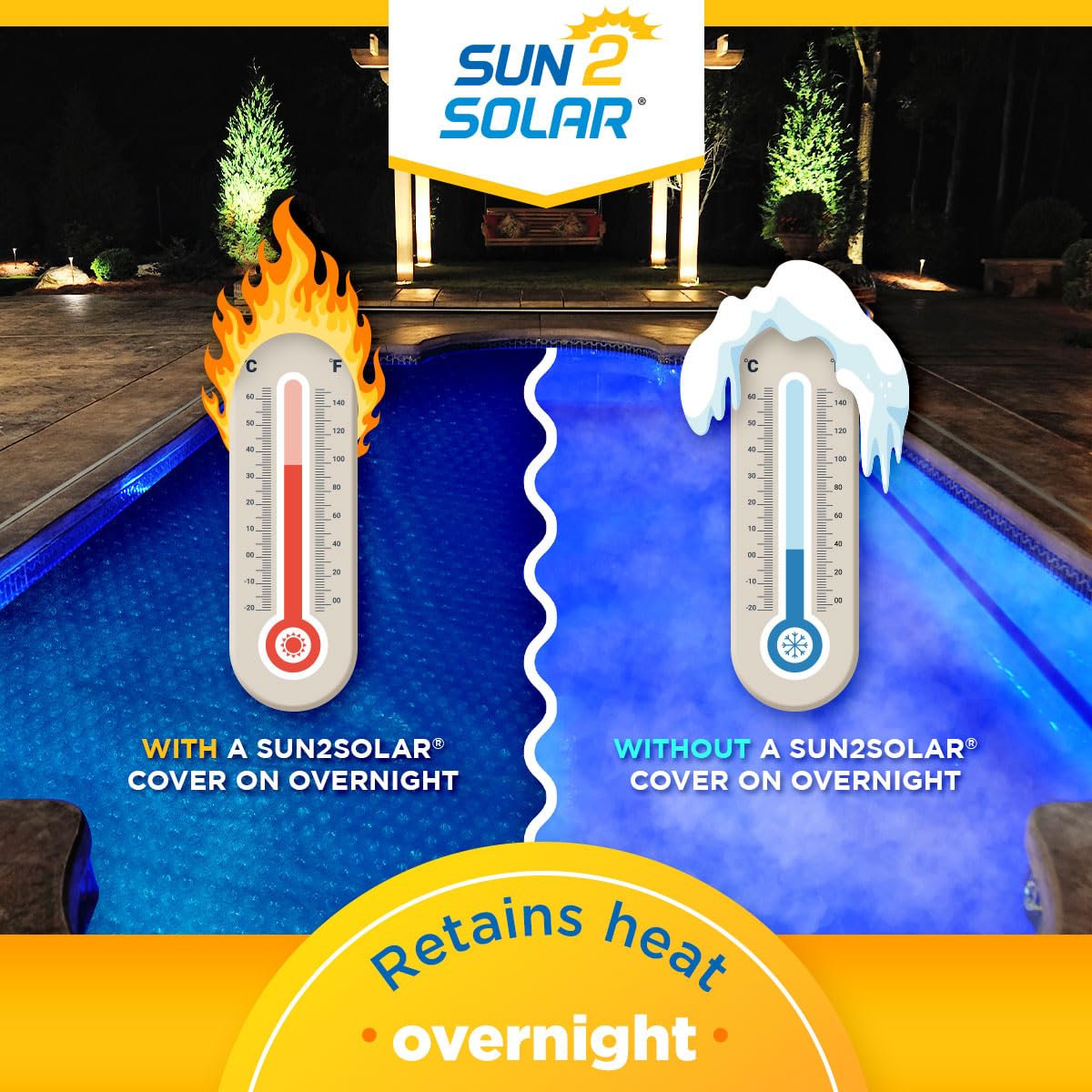 Sun2Solar Blue 18 ft x 36 ft Rectangle Pool Solar Cover | 8 Mil | Heat Retaining Solar Blanket | Heats Rectangular Inground & Above Ground Swimming Pools | 800 Series Includes 6 Heavy-Duty Grommets