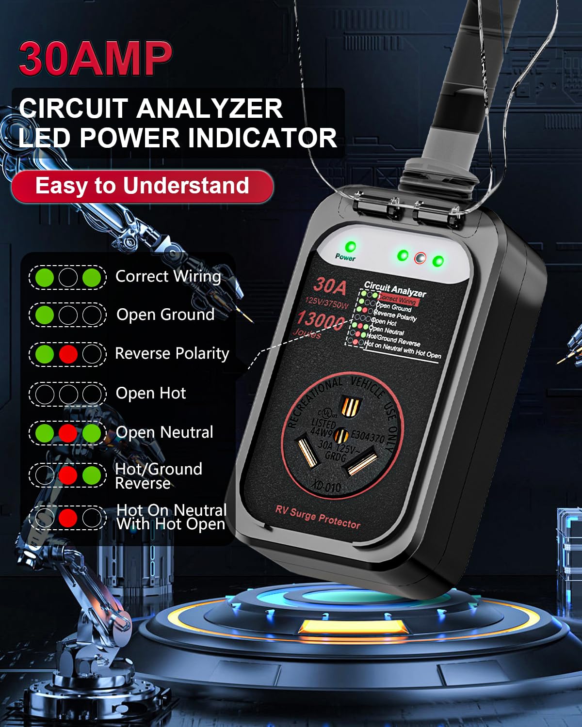 EPLCSE RV Surge Protector 30 Amp, 13000 Joules RV Circuit Analyzer with Waterproof Cover,RV Adapter Plug for Camper Travel Trailers (30AMP-Black)