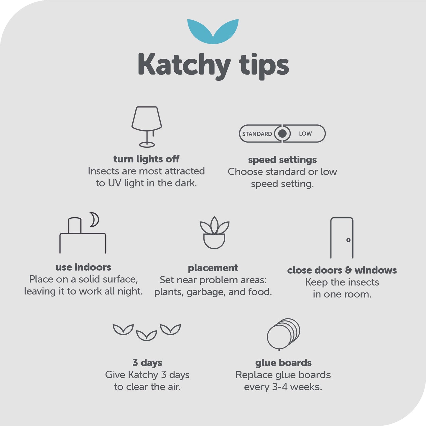 Katchy Midnight Indoor Insect Trap – Auto/Manual Mode – Blue Light & Fan Suction Catcher for Mosquito, Fruit Fly, Gnat, Fungus Gnat & Moth – Ideal for Kitchen & Indoor Plants (Black)