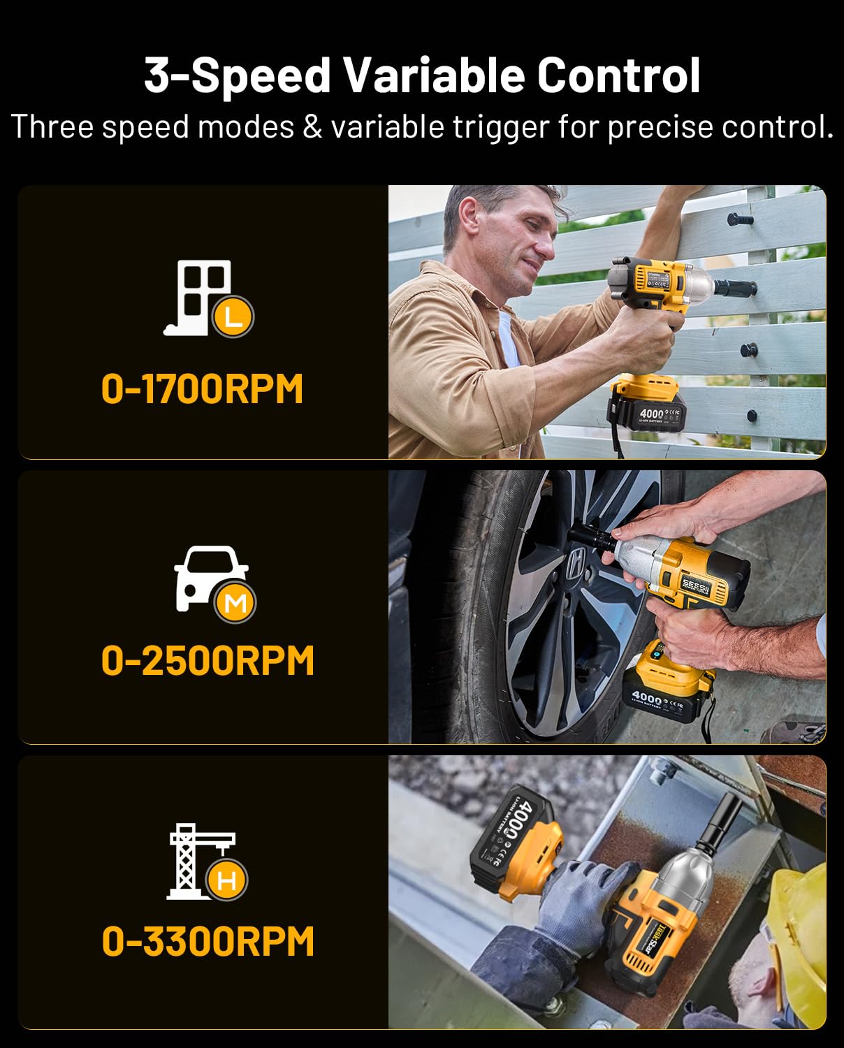 Cordless Impact Wrench 1/2 Inch, 1200N·m(886ft・lbs) Brushless High Torque Impact Gun, 21V Electric Impact Driver, 2x4.0Ah Batteries, Charger & 6 Sockets, Variable Speeds for Car/Truck RV/Mower
