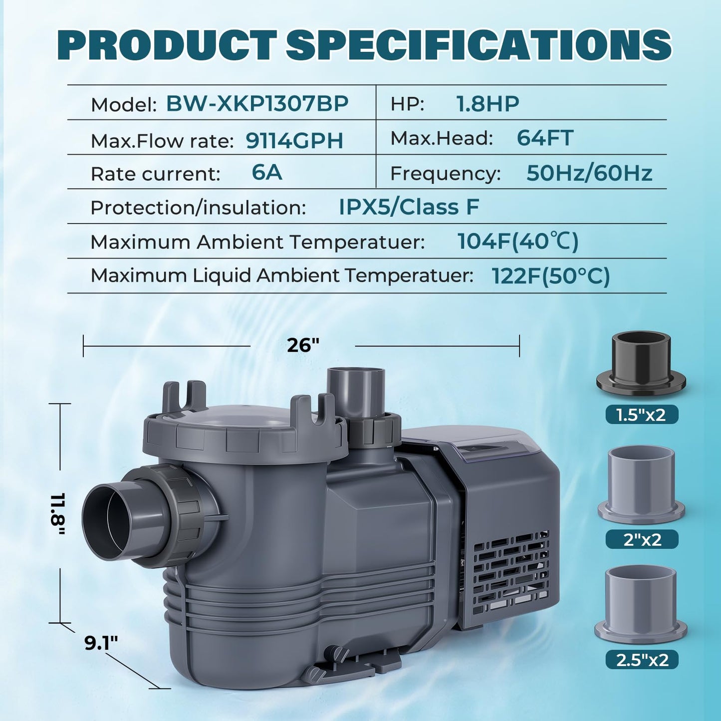 Anbull Variable Speed Pool Pump, 1.8 HP, 220V, 9114GPH, In/Above Pool Pump, Energy Efficient, High Flow, Powerful Self Primming Swimming Pool Pumps with Filter Basket