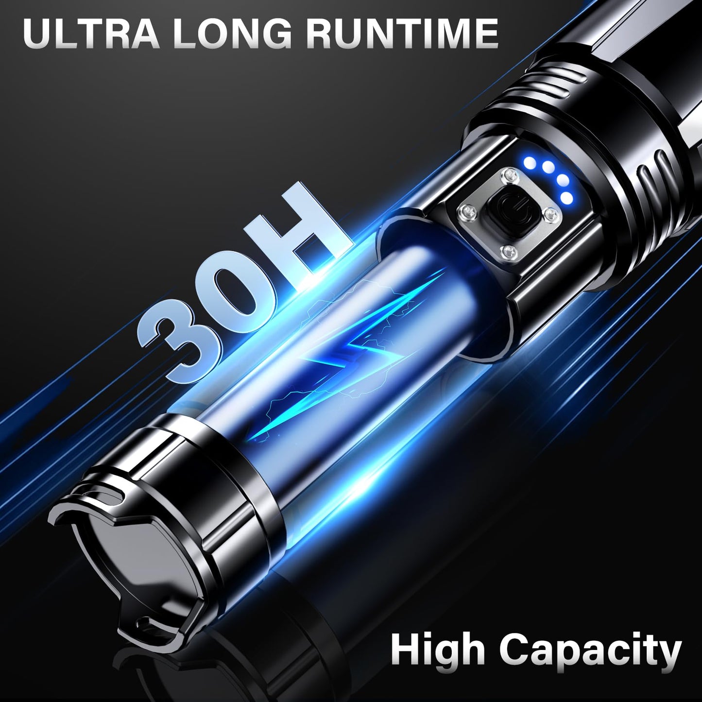 AKNEAR Rechargeable LED Flashlight High Lumens, Super Bright Flashlights with Zoomable & USB C Rechargeable & 5 Light Mode & IPX7 Waterproof, Powerful Flash Light for Home, Hiking, Camping
