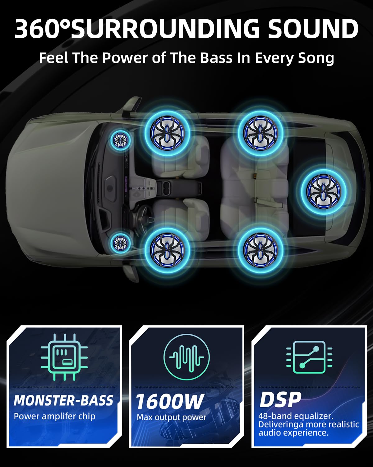 SUBPULSIX 1600W Slim Underseat Car Subwoofer and Amp Package, Under Seat Subwoofer with Built-in Class D Amp & DSP, LED Light Switch, Deep Subsonic Bass, Powered Subwoofer Car Audio for Truck/SUV