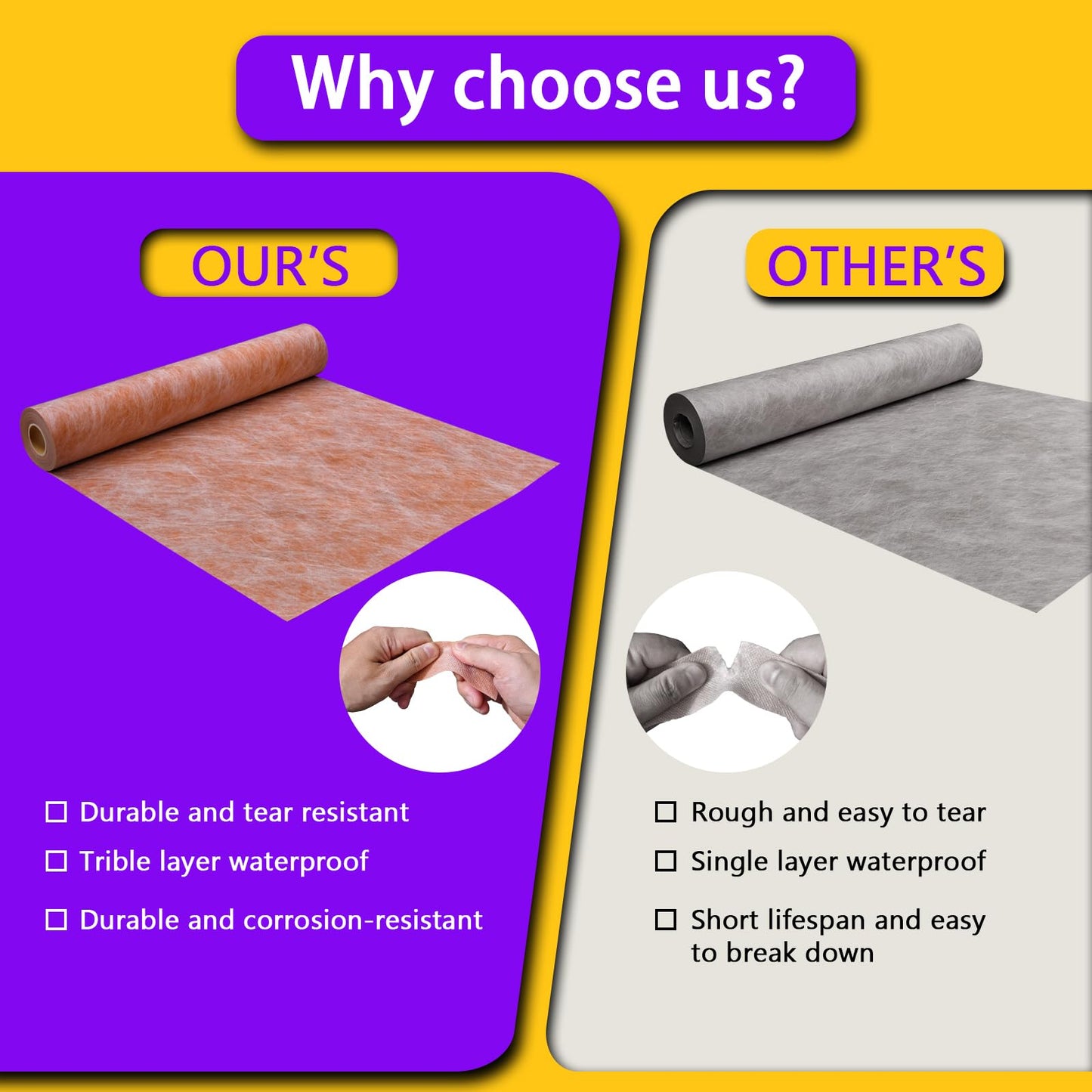 Waterproof Membrane for Shower Professional 23.6 mils/0.6mmThickness 3.3x98.4’/ 325 Sq Ft Membrane Membrane for Shower for Shower Walls, Bathroom Flooring, Wet Room, Tile, Sauna, Steam Room