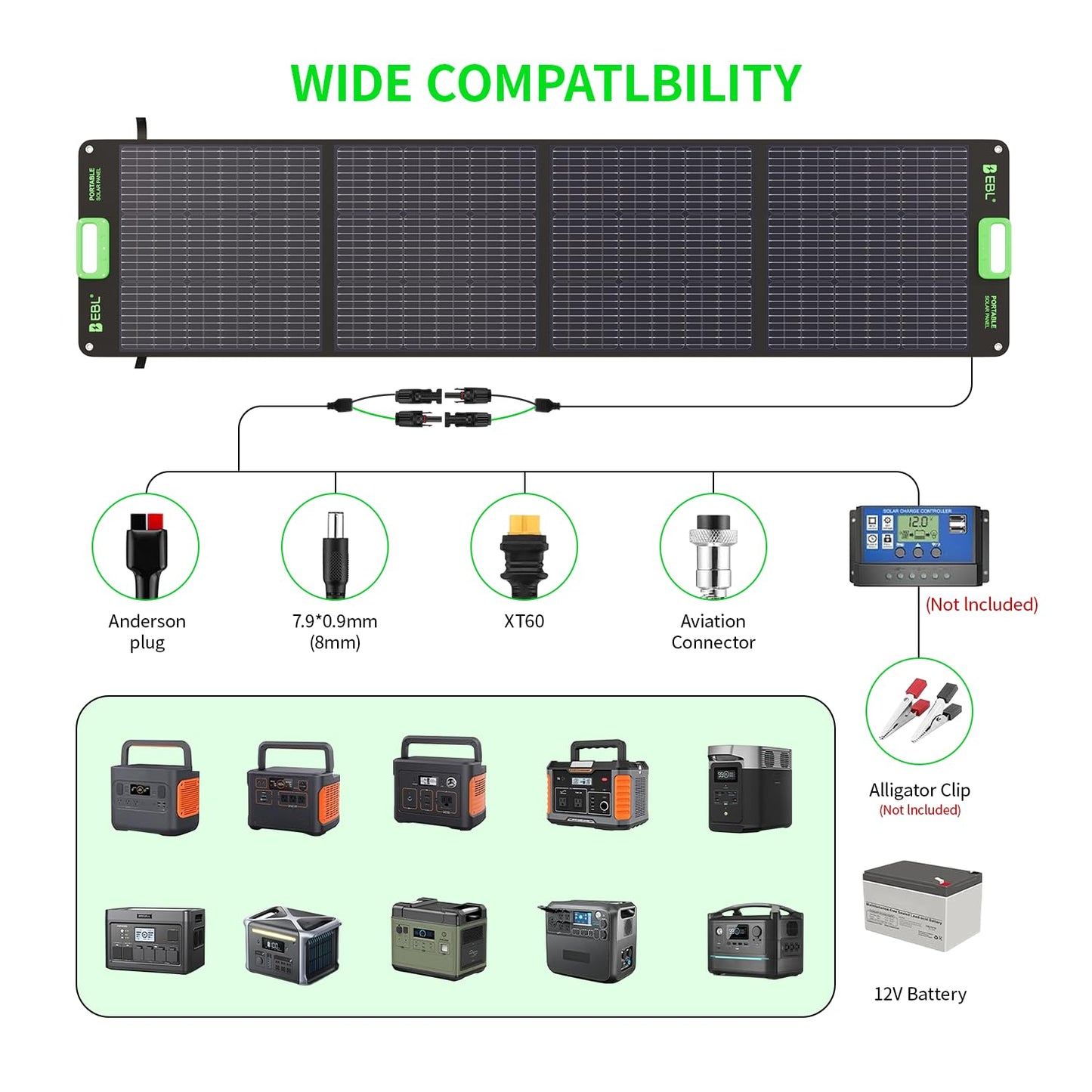EBL 1000W Portable Power Station With 200W Solar Panels, 999Wh Backup Lithium Battery, Pure Sine Wave AC Outlet, 60W PD Quick Charge Solar Generator Set for RV/Van Camping, Road Trip, Home, Off-grid