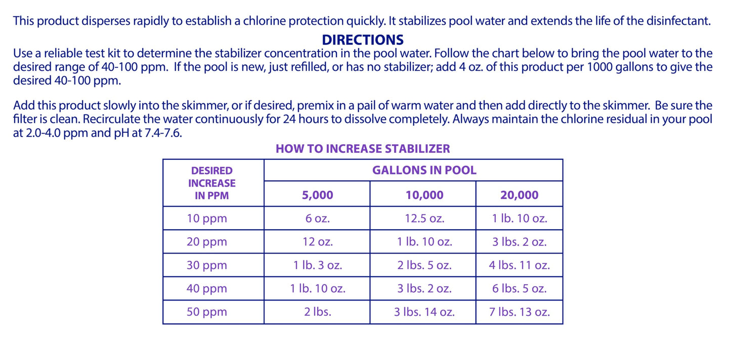 Robelle 7-Pounds Premium Chlorine Stabilizer and Conditioner, Concentrated Cyanuric Acid for Pools, Pool Stabilizer, Helps Chlorine Last Longer