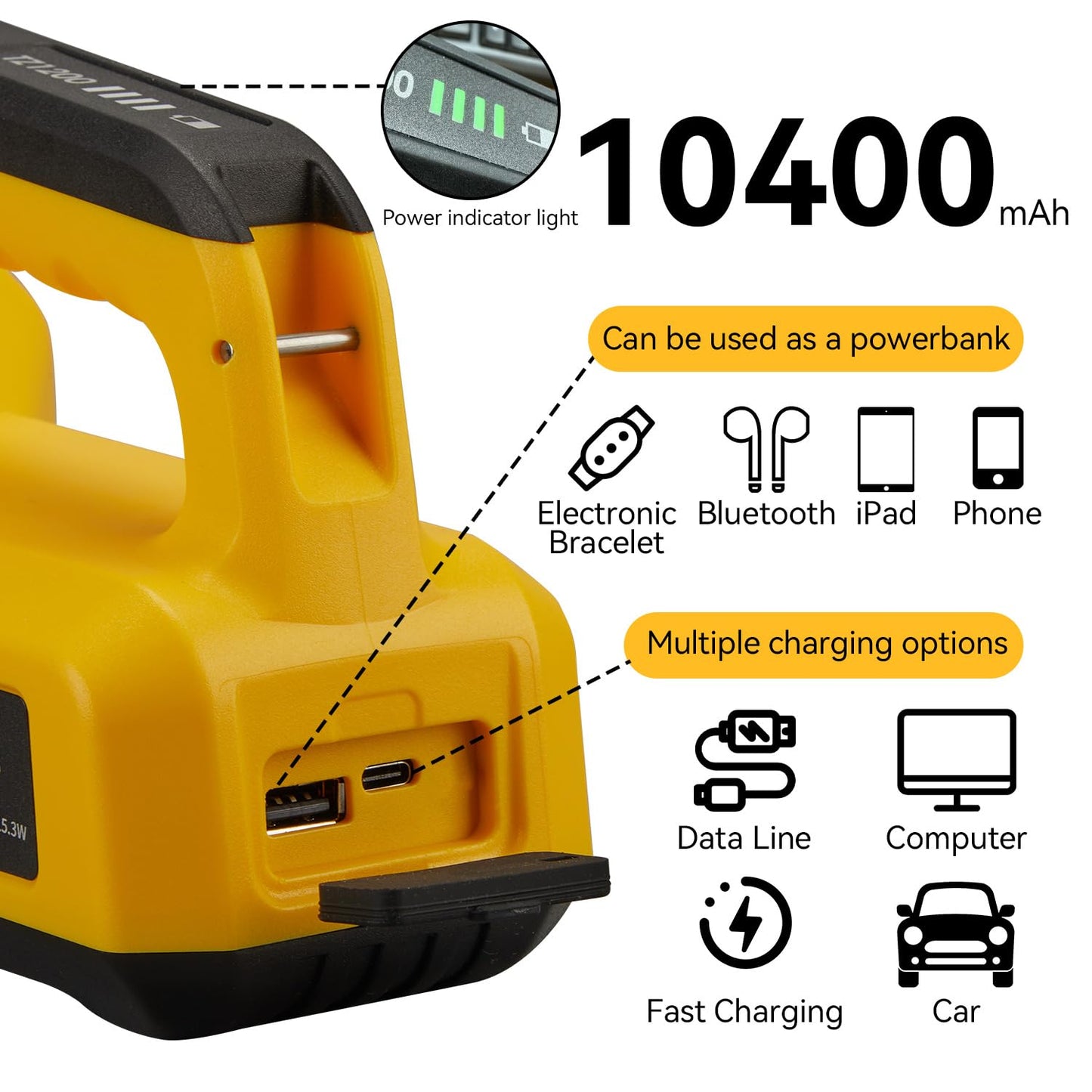 SUNREI Rechargeable LED 1500LM Box Flashlight, 8 Light Modes Portable Camping Lantern, 10400mAh Power Bank, IP67 Waterproof for Emergencies Power Outages, Hurricane Emergency, Hiking, Home, etc