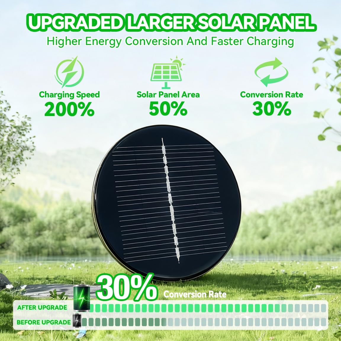 Glosola Solar Pathway Lights Outdoor 4 Pack, Stainless Steel Solar Garden Lights, Bright 35LM Warm White LED, Auto On/Off IP65 Waterproof Path Lights for Yard, Lawn, Walkway, Patio, Driveway