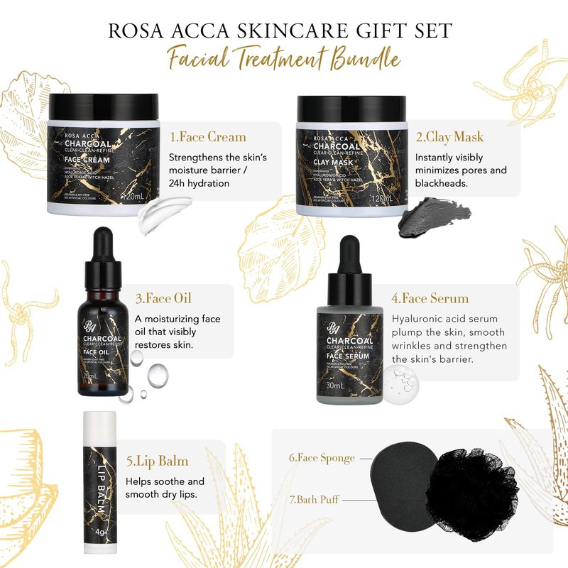 Gifts for Women & Men, Birthday Gifts, 30pcs Skin Care Gift Set for Women & Men, Fathers Day, Self Care Gift Kit, Bath & Body Gift Basket Set, Birthday, Christmas, Anniversary, Wife, Dad, Boyfriend