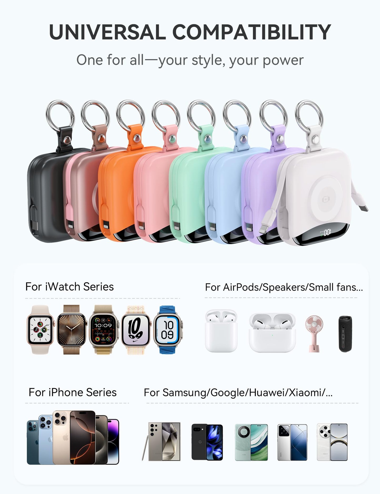 Portable Charger, 10000mAh 22.5W Fast Charging Power Bank with Built-in Cables, Travel Essentials Battery Pack with LED Display for iPhone, Portable iWatch Charger for 11/10/9/8/7/6/5/4/SE/Ultra Rose