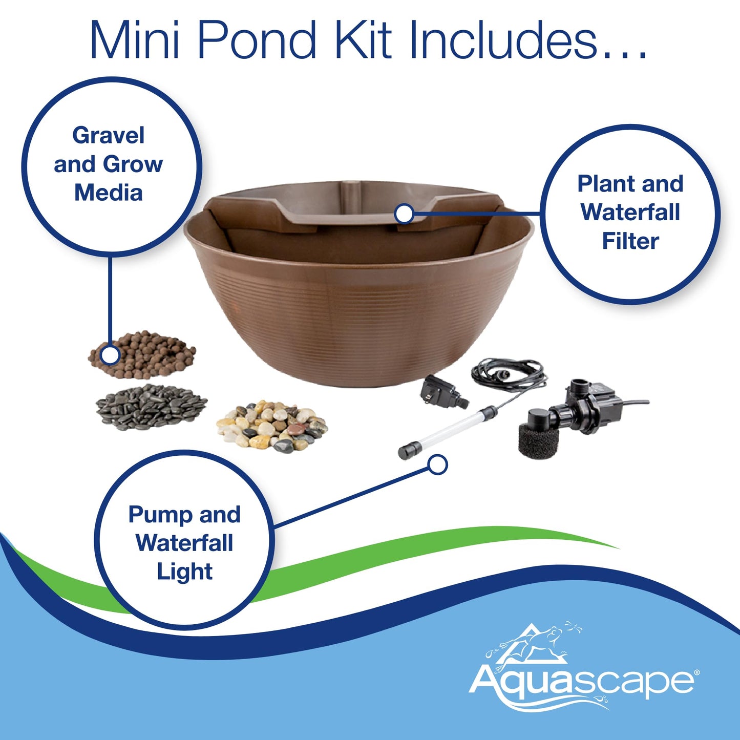 Aquascape AquaGarden Container Water Feature Kit – Indoor & Outdoor Mini Pond with Waterfall Fountain, Pump & Filtration for Home & Patio, Brown