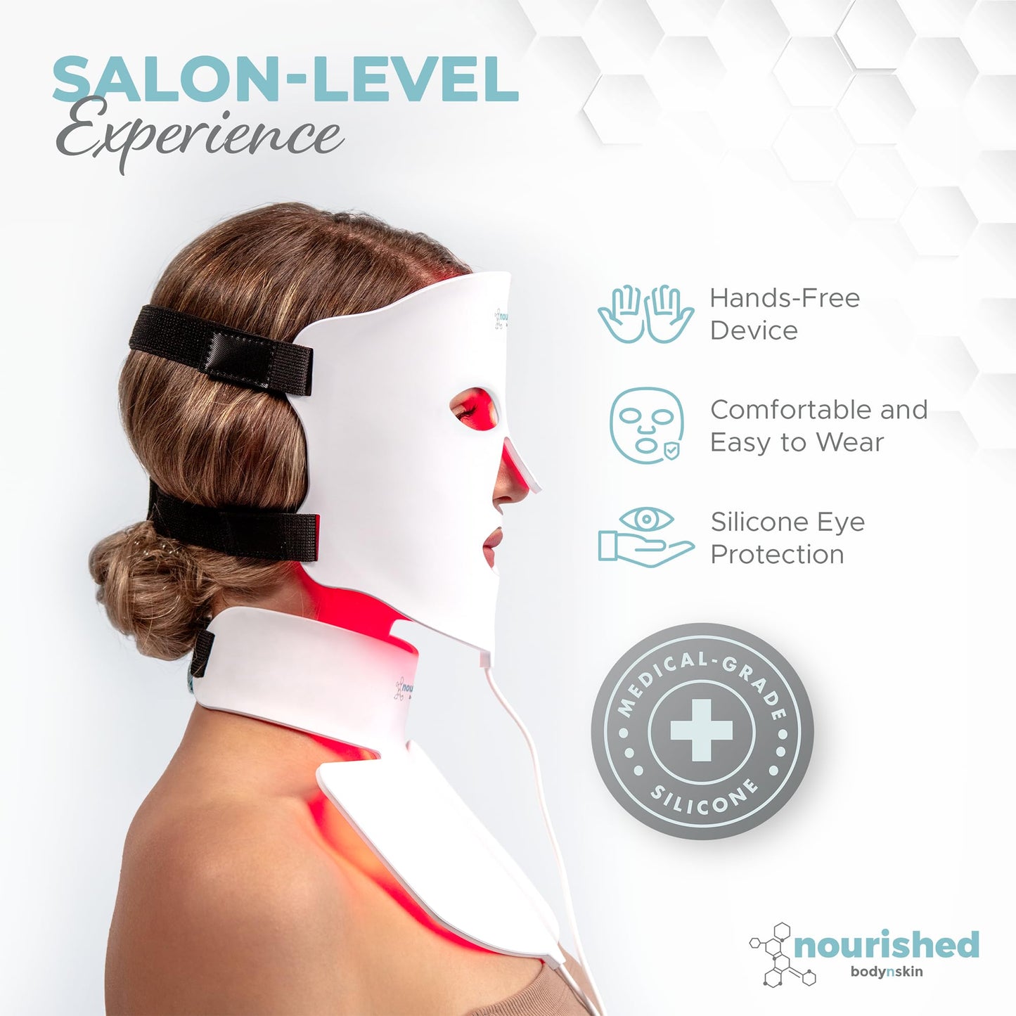 Nourished Bodynskin LED Light Therapy Face & Neck Mask - Facial Skin Care Device - 7 Colors Red & Blue - Rejuvenation, Anti-aging Product for Wrinkles