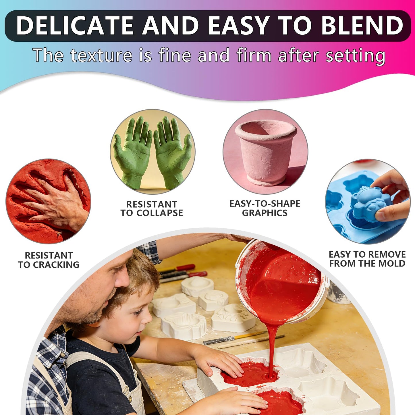 1LB Gypsum Powder, Plaster of Powder - Hand Mold Casting Kit Powder, Gypsum Cement, Pottery & Ceramic Plaster Powder for Crafts, Sculpture, Diorama and Home Decor (Blue, 16 Ounces)